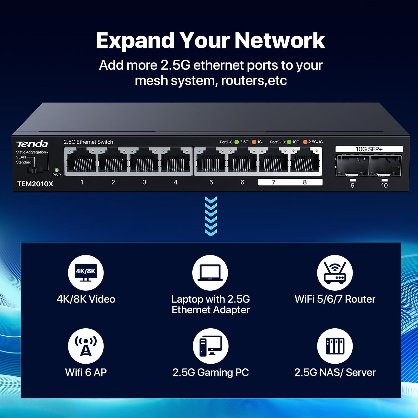 Tenda 2.5Gb Ethernet Switch | 10 Port 2.5G Network Switch | 8 x 2.5G Ports & 2 x 10G SFP+ | Plug & Play | Unmanaged Switch | Desktop/Wall-Mount |