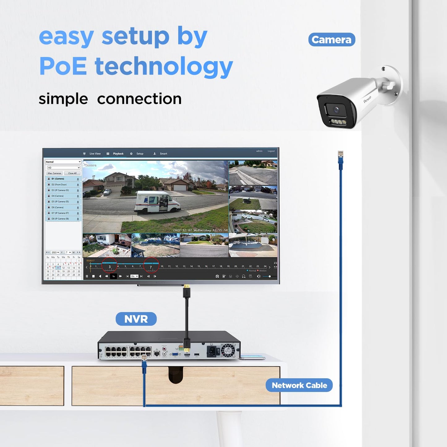 PANOOB 4K Security Camera System 16 Channel 4TB HDD, 12 8MP PoE Commercial IP Bullet Cameras with Spotlight Color Night Vision, 2 Way Audio, AI Human
