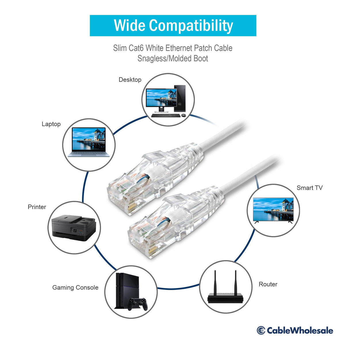 CableWholesale Cat6 Slim UTP Ethernet Cable, 28 AWG, PoE+, 15 ft, White
