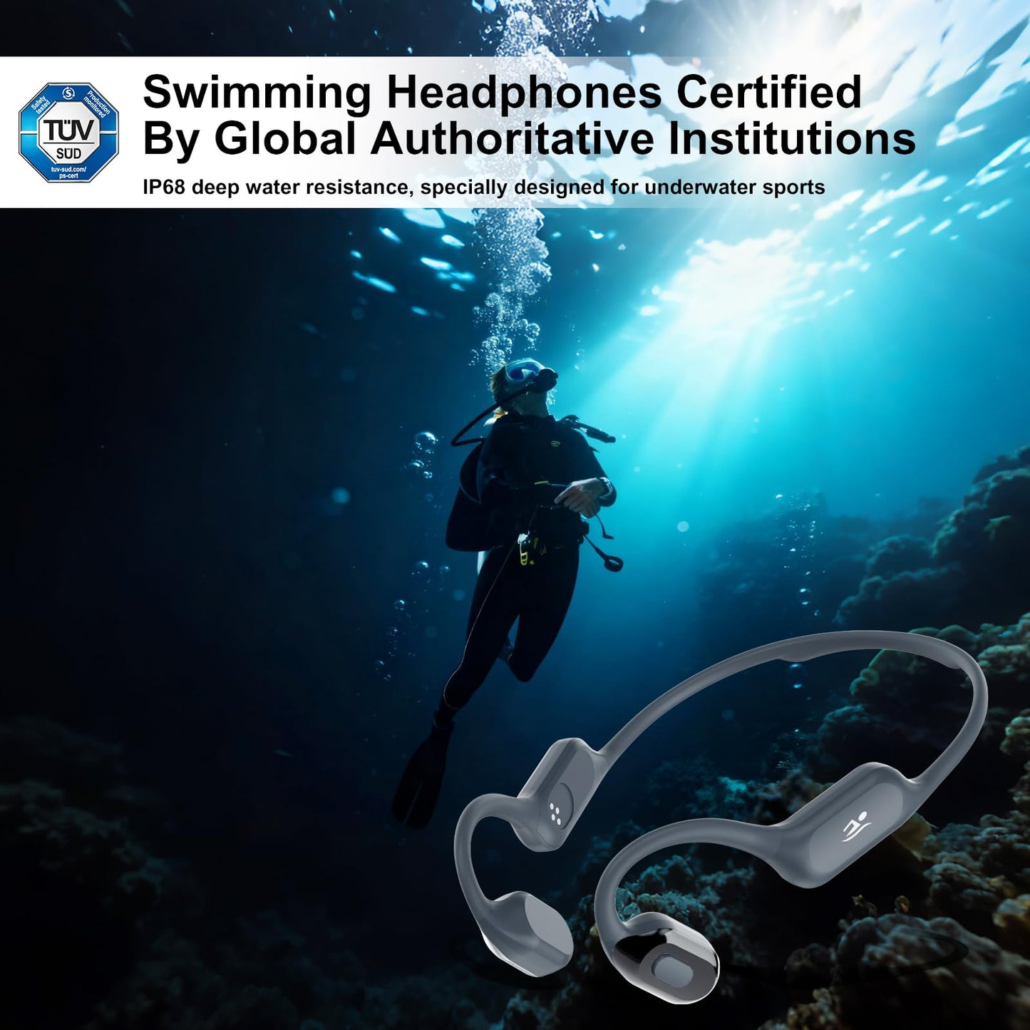 Swimming Headphone Open-Ear Bone Conduction-IP68 Waterproof Swim Earbuds with Bluetooth 5.4 Sport Headset with Safelight, 32G MP3 Memory Underwater…