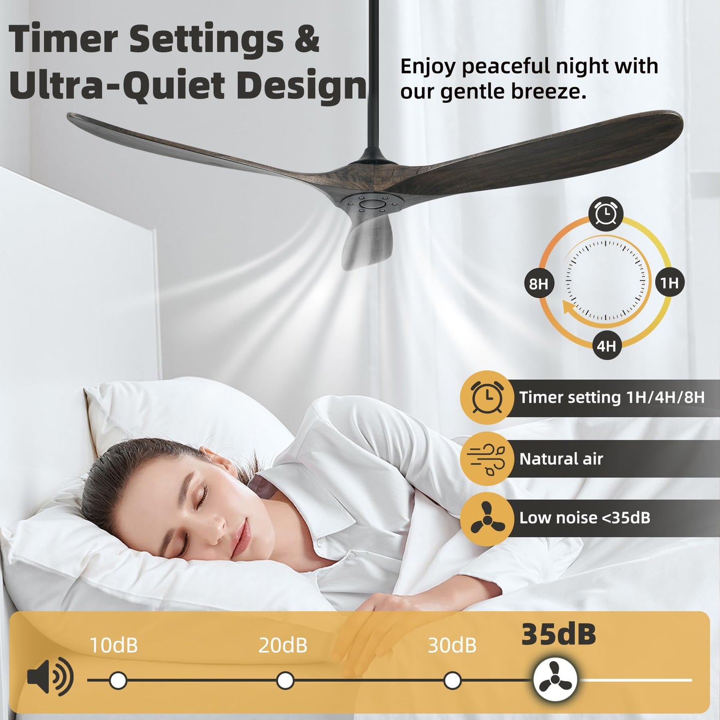 Homlit Outdoor Ceiling Fan Without Light, 60 Inch Smart Ceiling Fan with Remote & Voice Control Works with Alexa & Google Assistant, 3-Blade Wood Fan