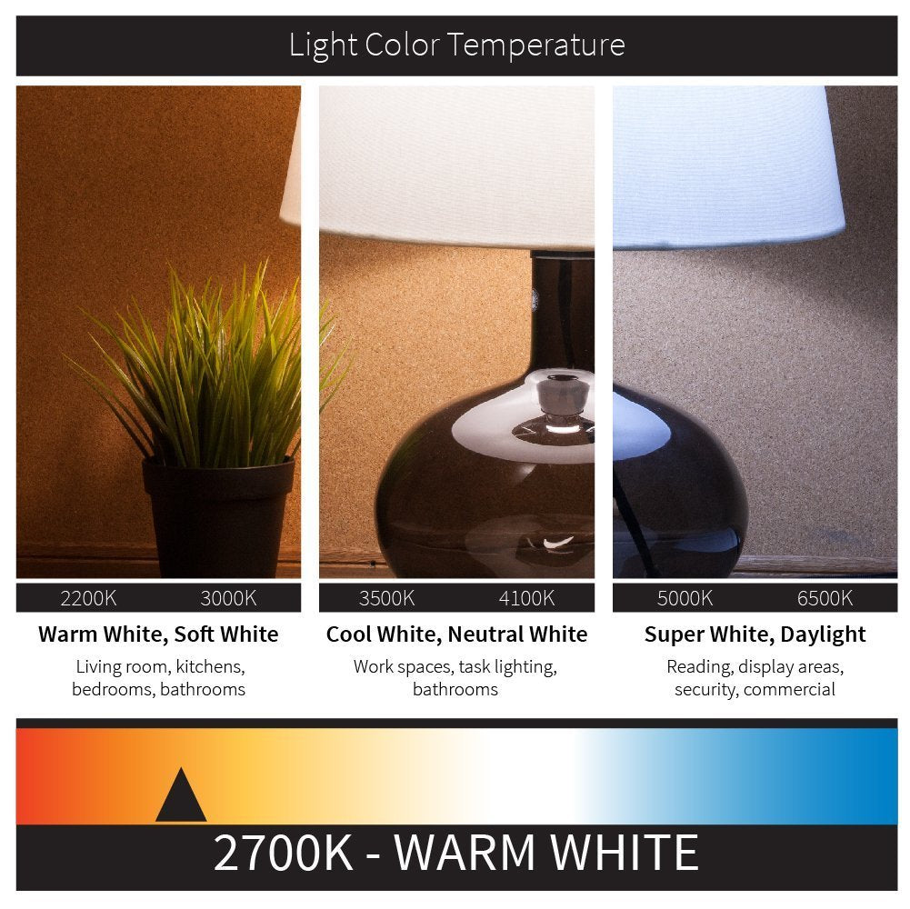 Sunlite 6 Pack MR16 LED Bulb, 12 Volt, Mini Quartz Reflector, 7 Watt, 2700K Warm White, 550 Lumens, 80+ CRI, GU5.3 Base, 25,000 Hour Long Life