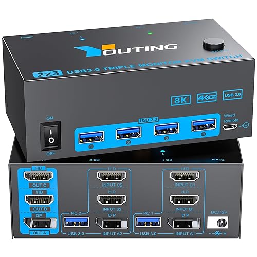KCEVE 8K KVM Switch 3 Monitors 2 Computers HDMI DP, USB 3.0 KVM Switch Dual Monitor 4K@144Hz 8K@60Hz for 2 Computer Share Keyboard Mouse, with Power
