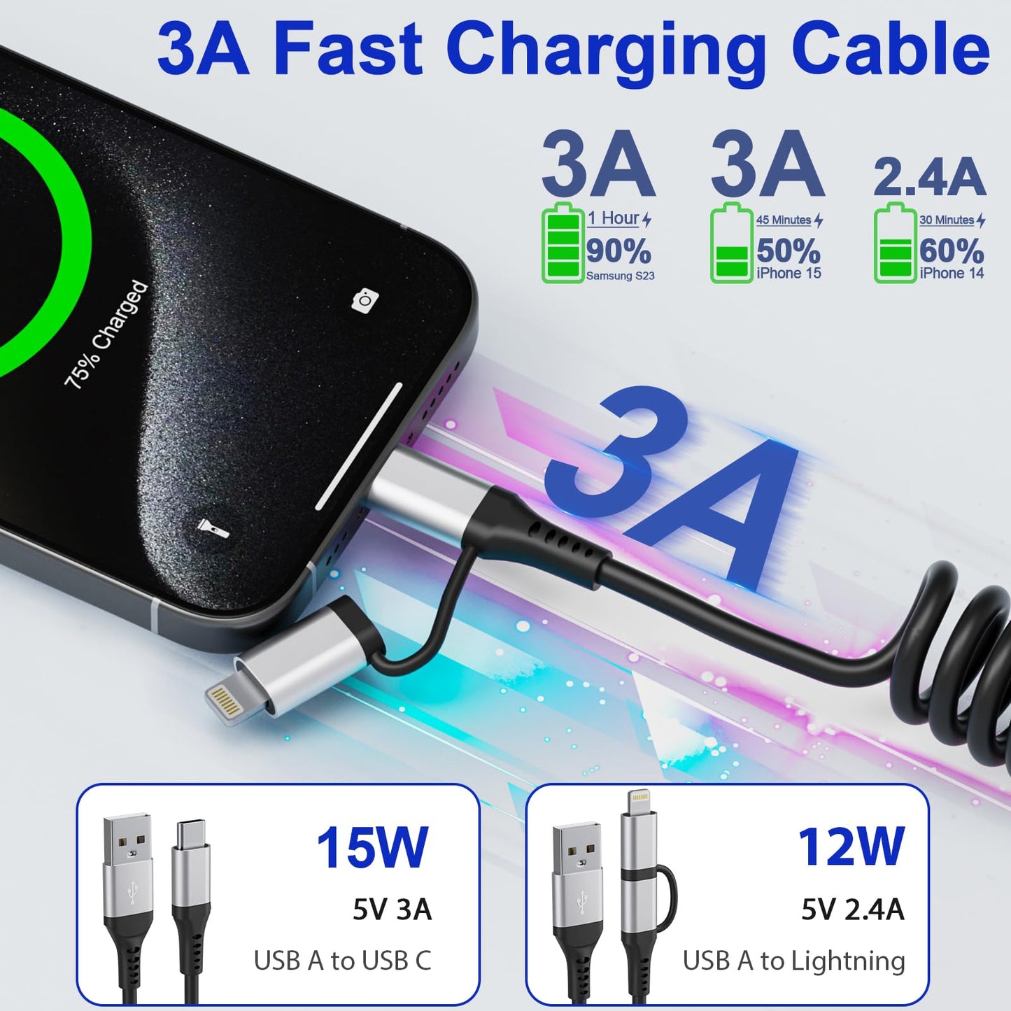 USB to USB-C and Lightning Cable Combo, 2 in 1 Coiled iPhone Charger Cable Apple Carplay & Android Auto, [MFi & 3A Fast Charge] Retractable Lightning…