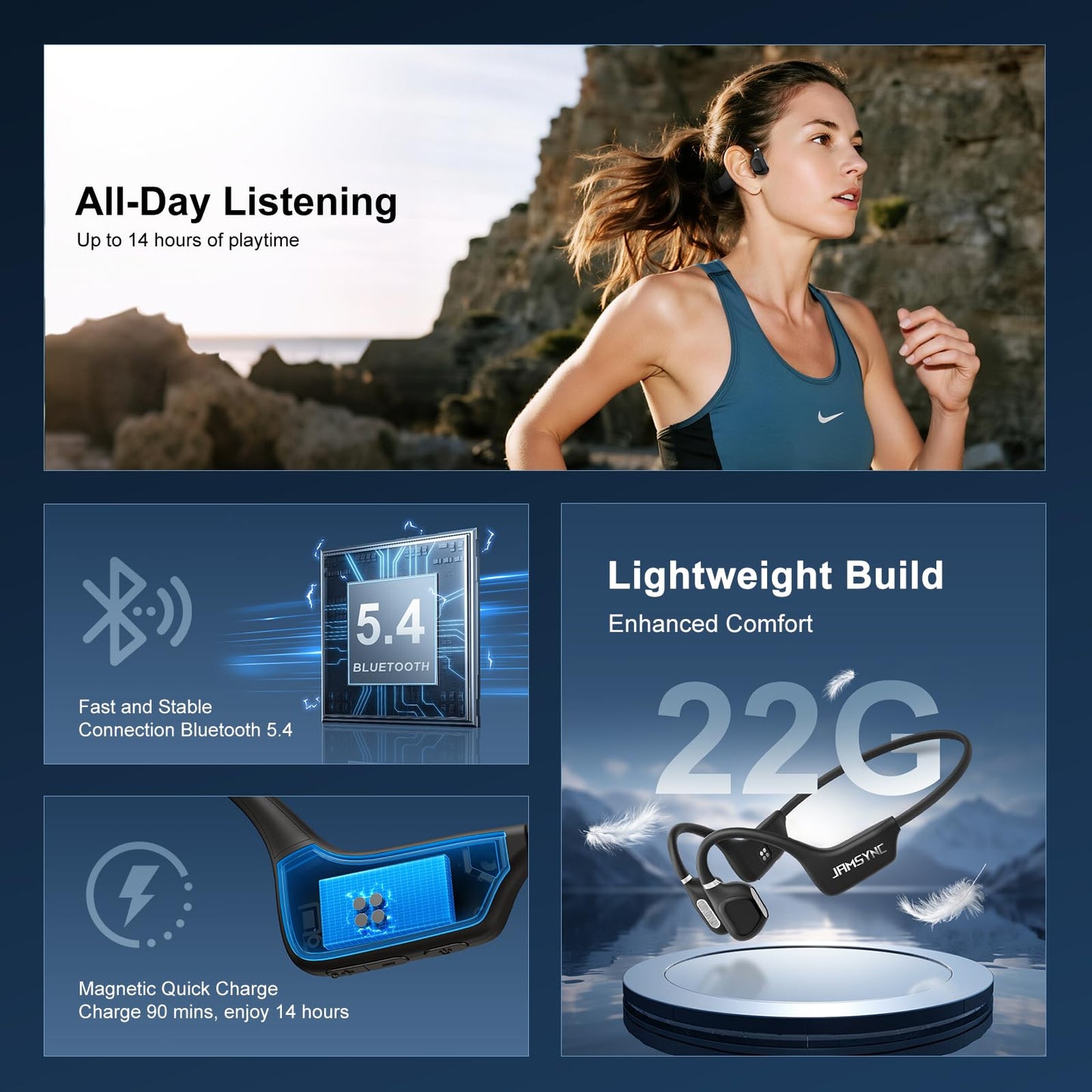 Jamsync Open Ear Headphones, Running Headphones Bluetooth 5.4 with Built-in Mic, Bluetooth Headphone 14H Battery & IPX5 Waterproof, Sports Headphones…