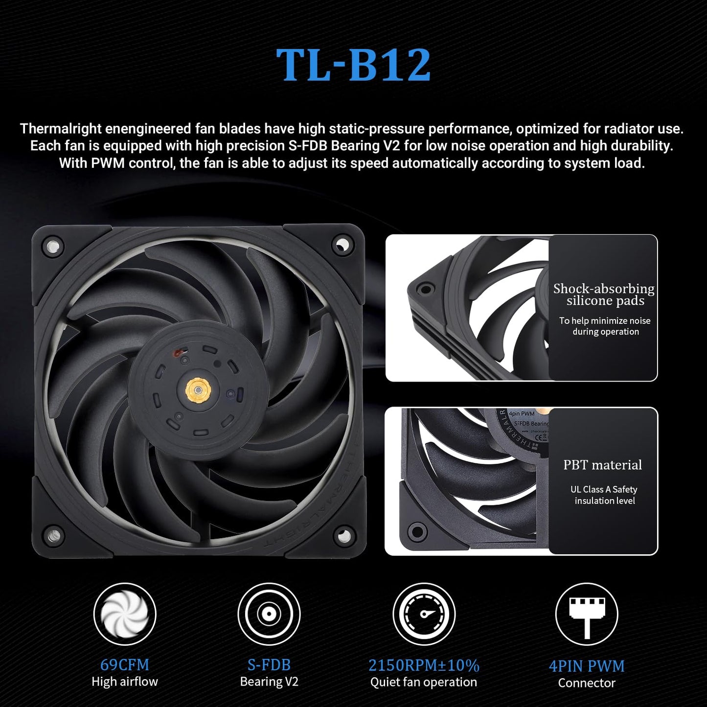 Thermalrlght CORE Vision 360 Black CPU Water Cooler,3 PWM Fans Water Cooling System with 2150PRM,for AM4/AM5&Intel LGA1851/1700, Magnetic Detachable