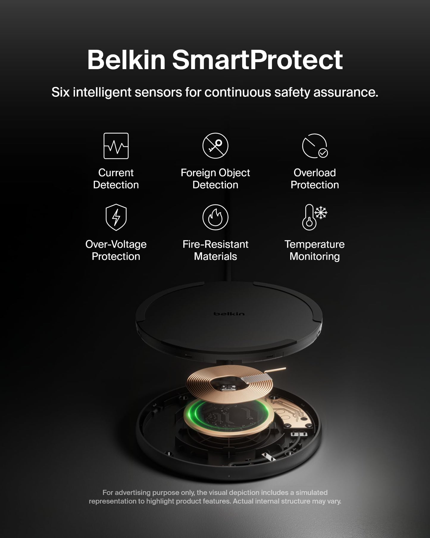 Belkin Wireless Charging Pad 15W - Qi Charger, Charging Station for Apple iPhone 17, iPhone 16/15/14 Series, AirPods, Samsung Galaxy S25, Galaxy S24