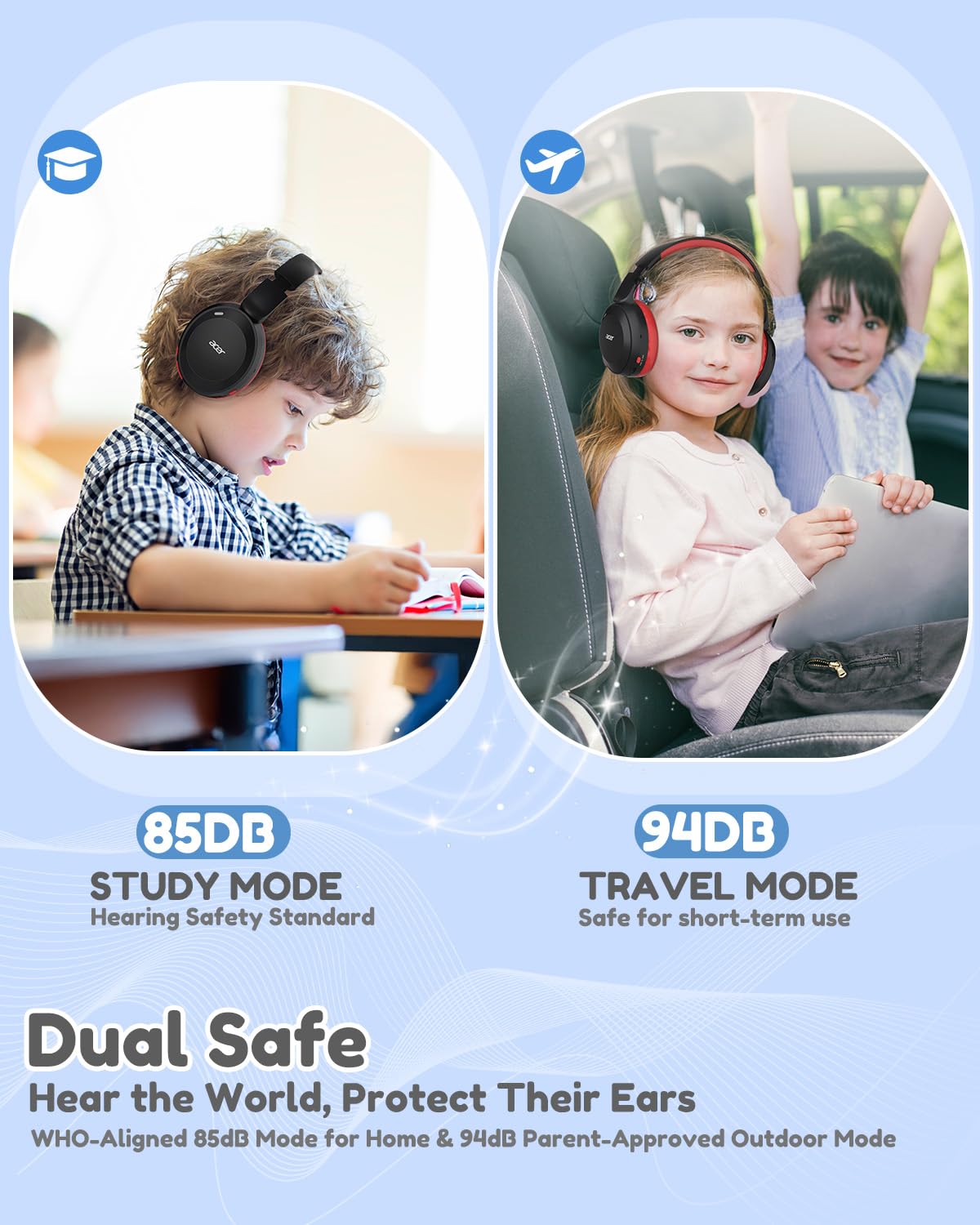 acer Kids Bluetooth Headphones, 85/94dB Volume Limiter, Foldable Wireless Over-Ear Headphones for iPad, Travel, 60H Playtime, Bluetooth 6.0, Built-in…
