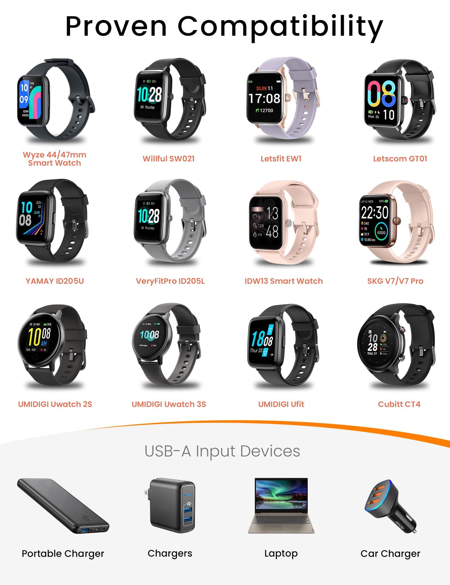 Sinoacc Smart Watch Charger for Skg Letsfit Cubitt Yamay Willful Fitpolo Tozo Wyze Umidigi Blackview 3.3Ft USB Magnetic Charging Cable Cord