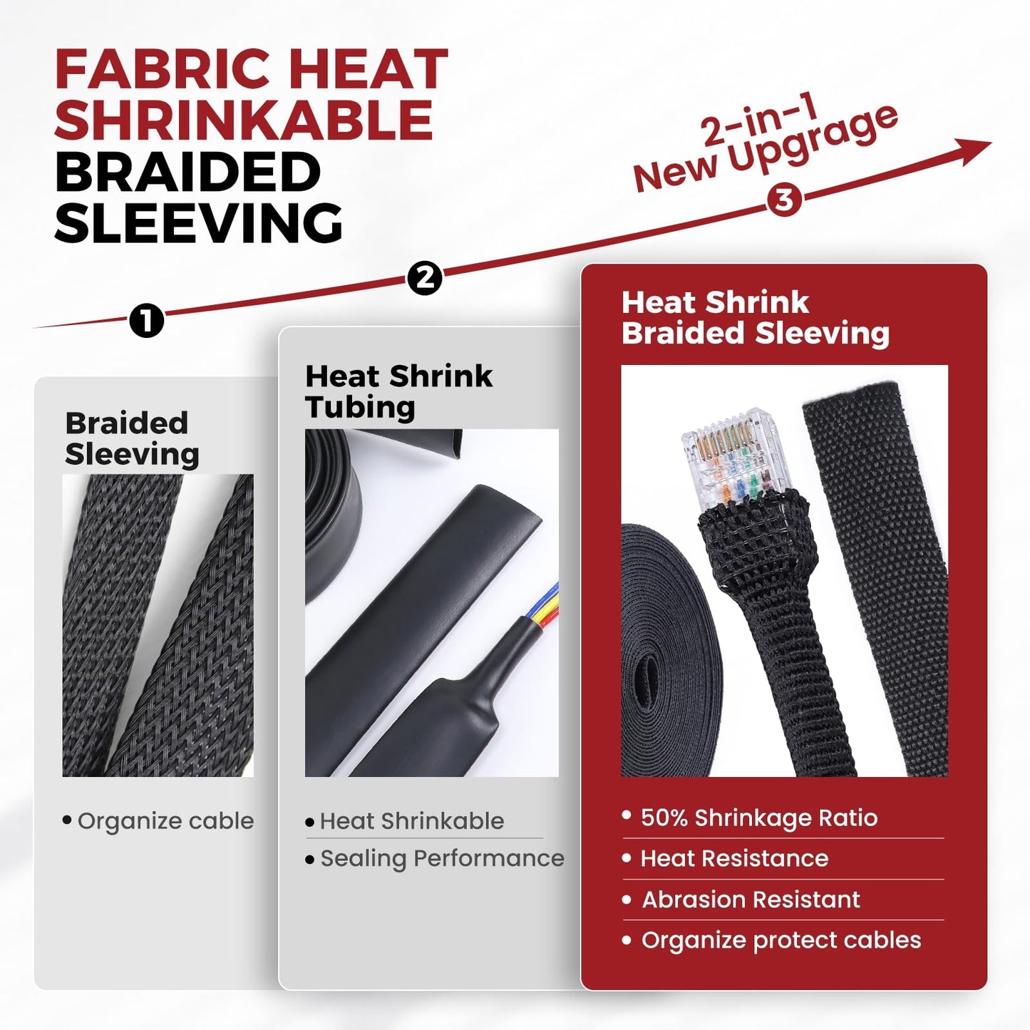 BuyUneed Braided Sleeving Heat Shrinkable Fabric 2:1 Ratio- Abrasion Protection Flexibility Wiring Harness Cable Sheath (3/8" ID, 16ft)