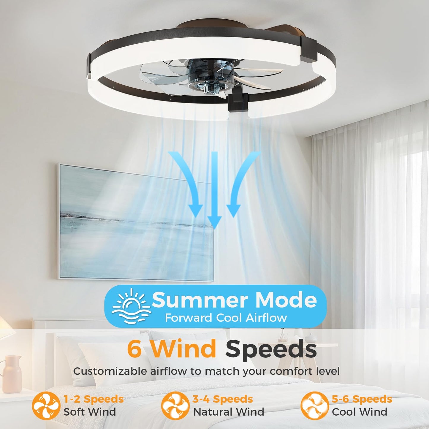 NEWBULIG Ceiling Fans with Lights and Remote & App Control, 19.7 Inch Ceiling Fan, 3000K-6500K Dimmable LED Low Profile Fandelier with 6 Wind Speeds