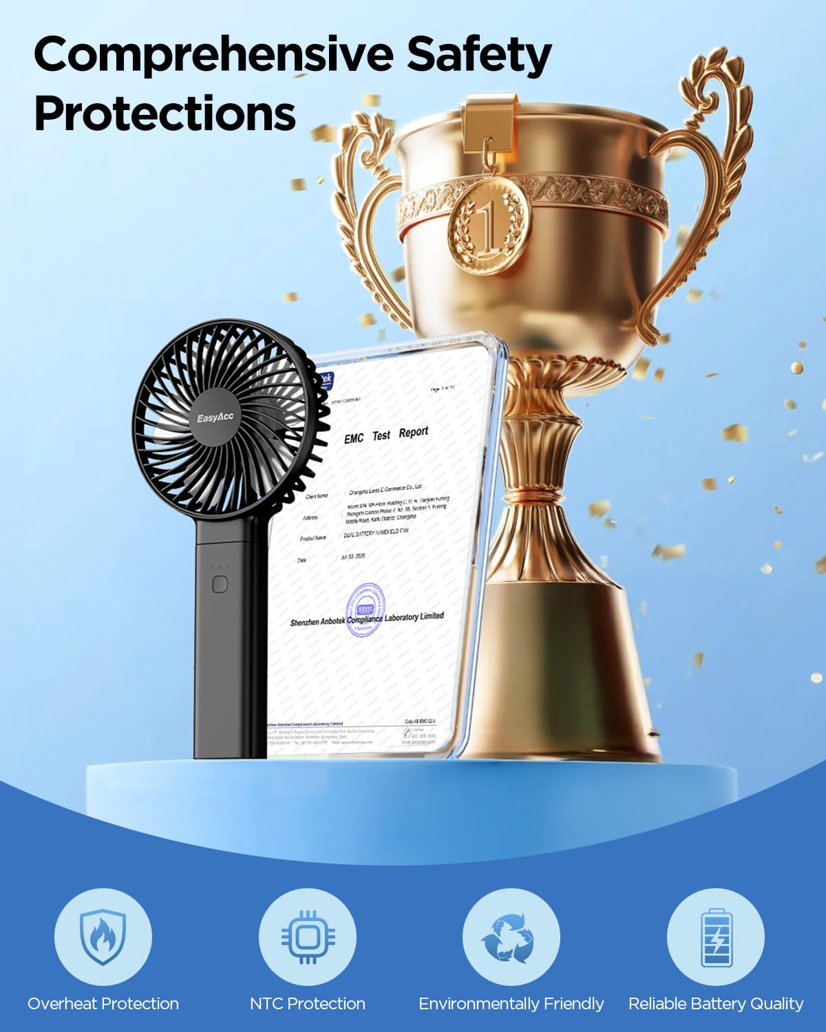 EasyAcc Personal Fans Portable Rechargeable, Washable Guard + Powerful + 180°Foldable + Professional ODM Fan + Durable, 4 Speeds Portable Cooling Fan
