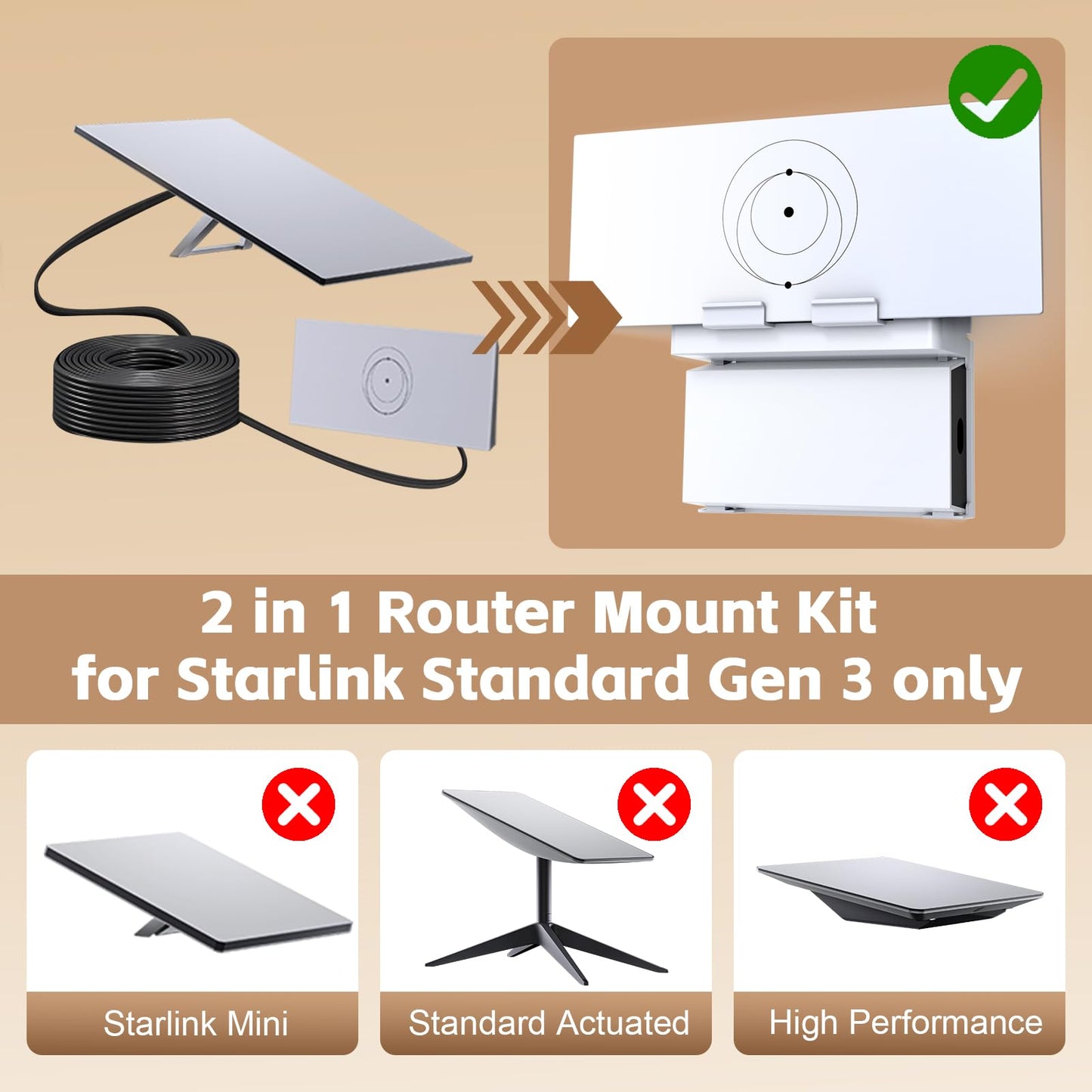 UBeesize Starlink Mount, Standard Gen 3 Router Wall Mount with Cable Caddy, All in One Wall Holder for Starlink Standard V3 Mesh Router and Power