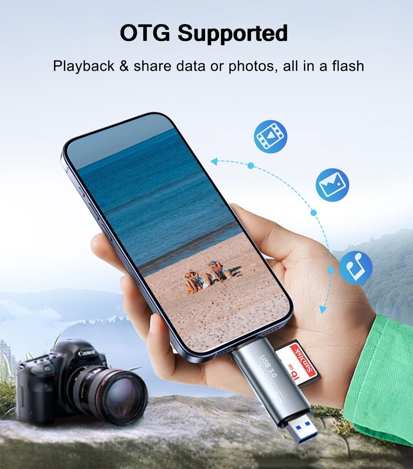 SD Card Reader for iPhone iPad MacBook,USB 3.0 USB C to SD/Micro SD Card Reader