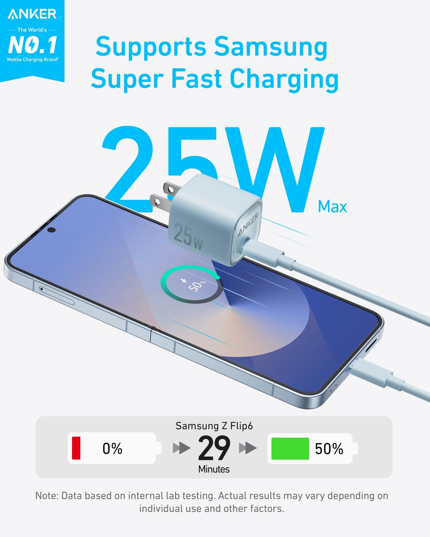 Anker 25W USB C Charger Block, Compact Foldable Type C Charger with PPS