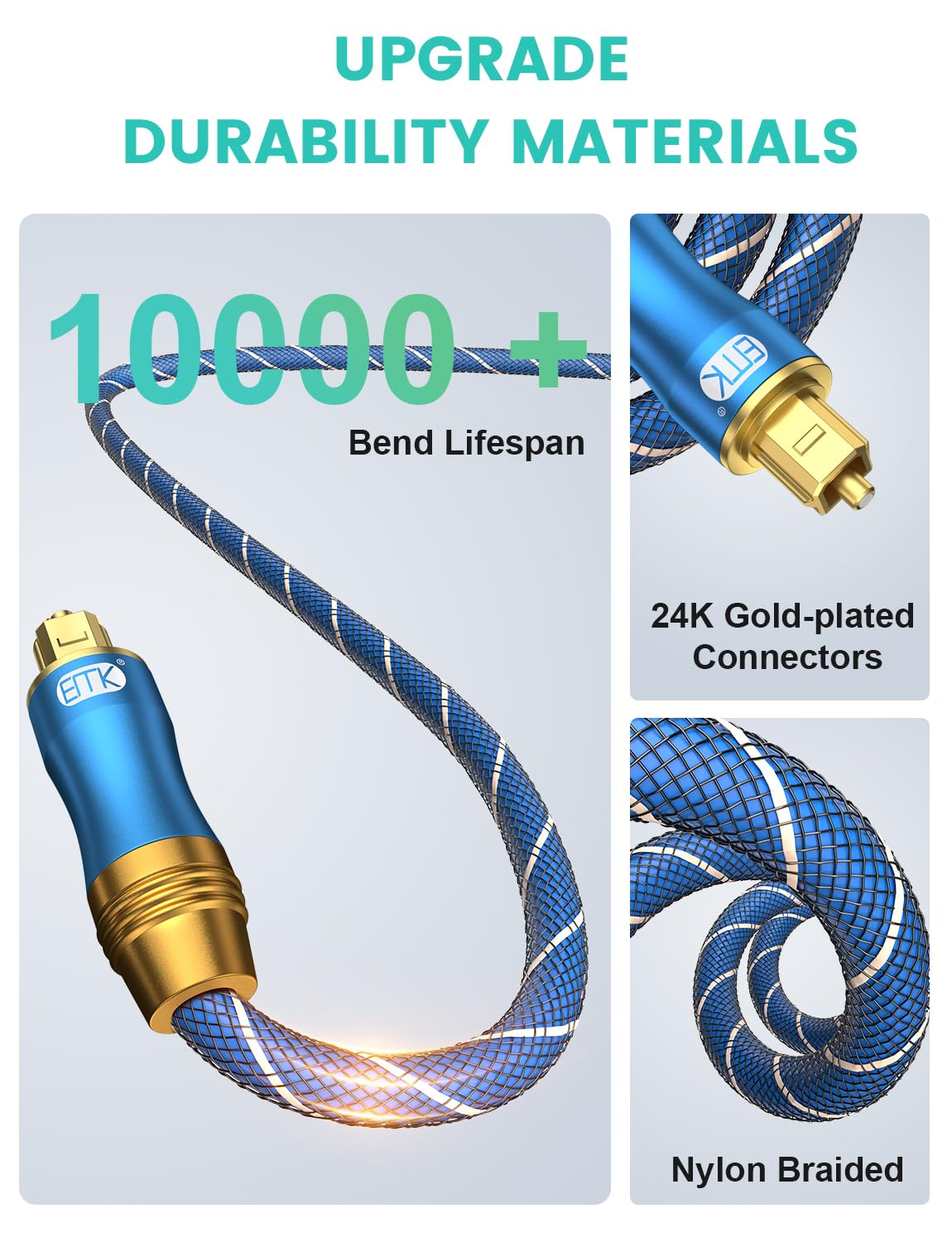 EMK Digital Optical Audio Cable 49Feet/15M Fiber Optical Toslink Cable SPDIF Audio Cable Male to Male Cord for Home Theater, Sound Bar, TV, PS4, Xbox