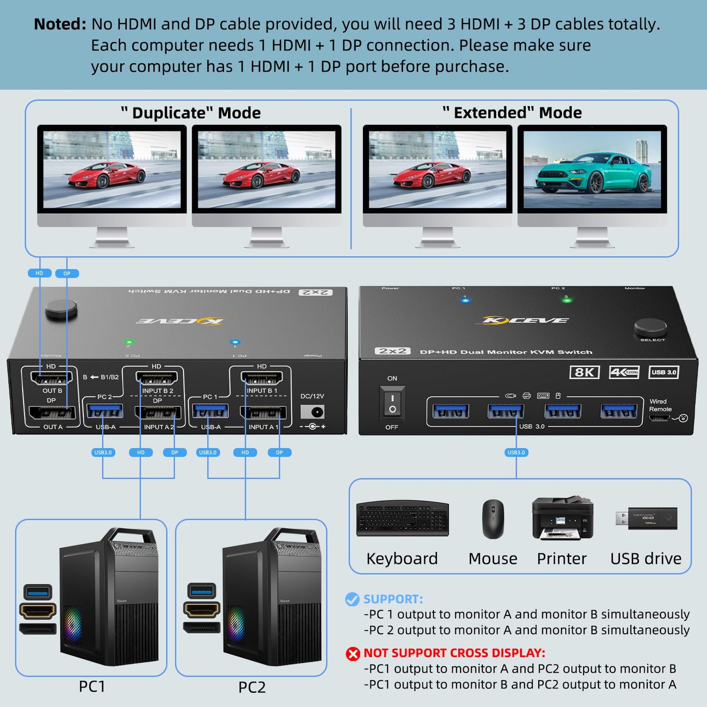 8K KVM Switch 2 Monitors 2 Computers Displayport HDMI, Dual Monitor USB 3.0 DP KVM Switcher Supports 8K@60Hz for 2 Computers Share Keyboard, Mouse