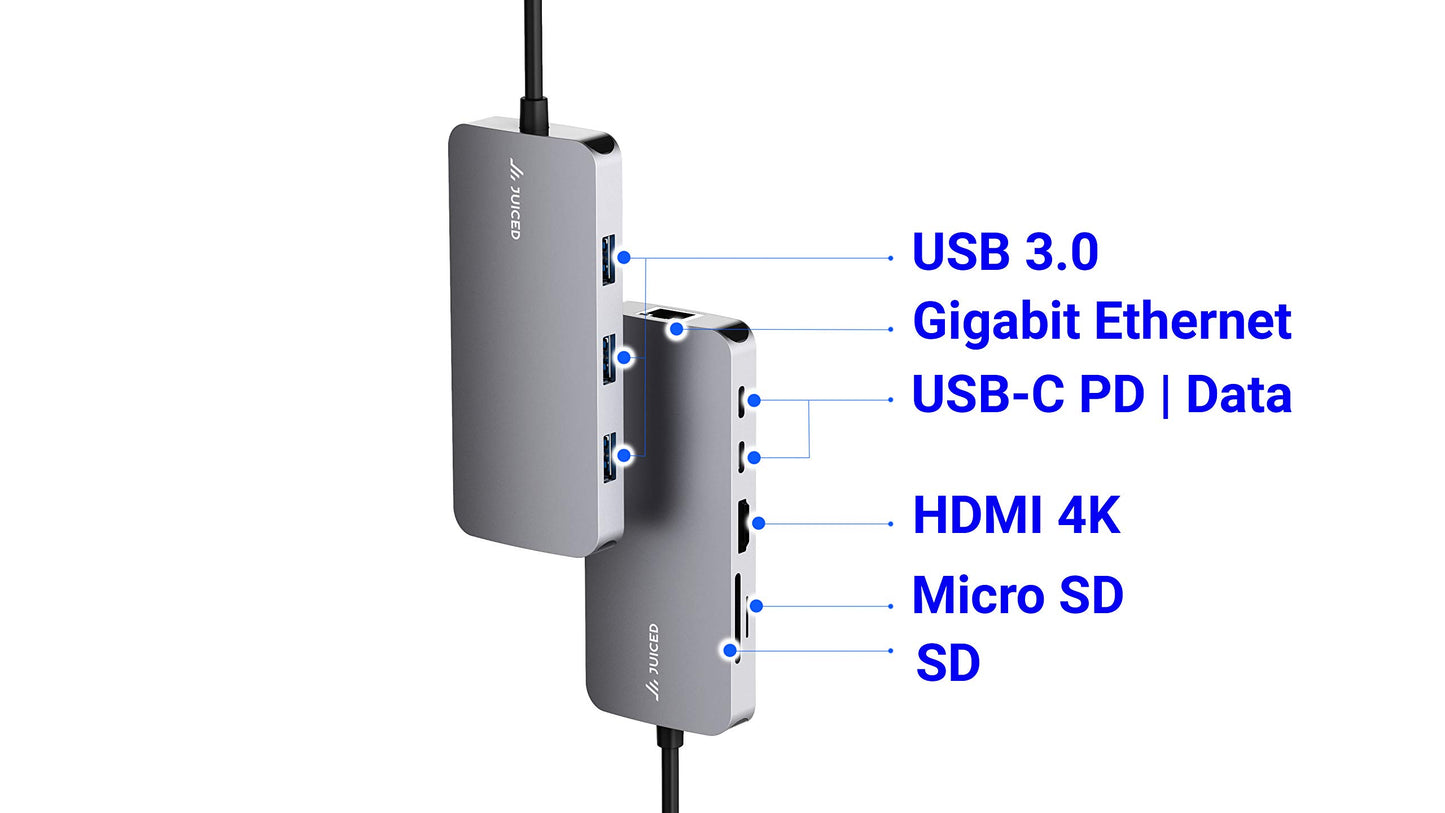 Juiced Systems BizHUB Pro - USB-C Multiport Gigabit Ethernet HDMI Adapter