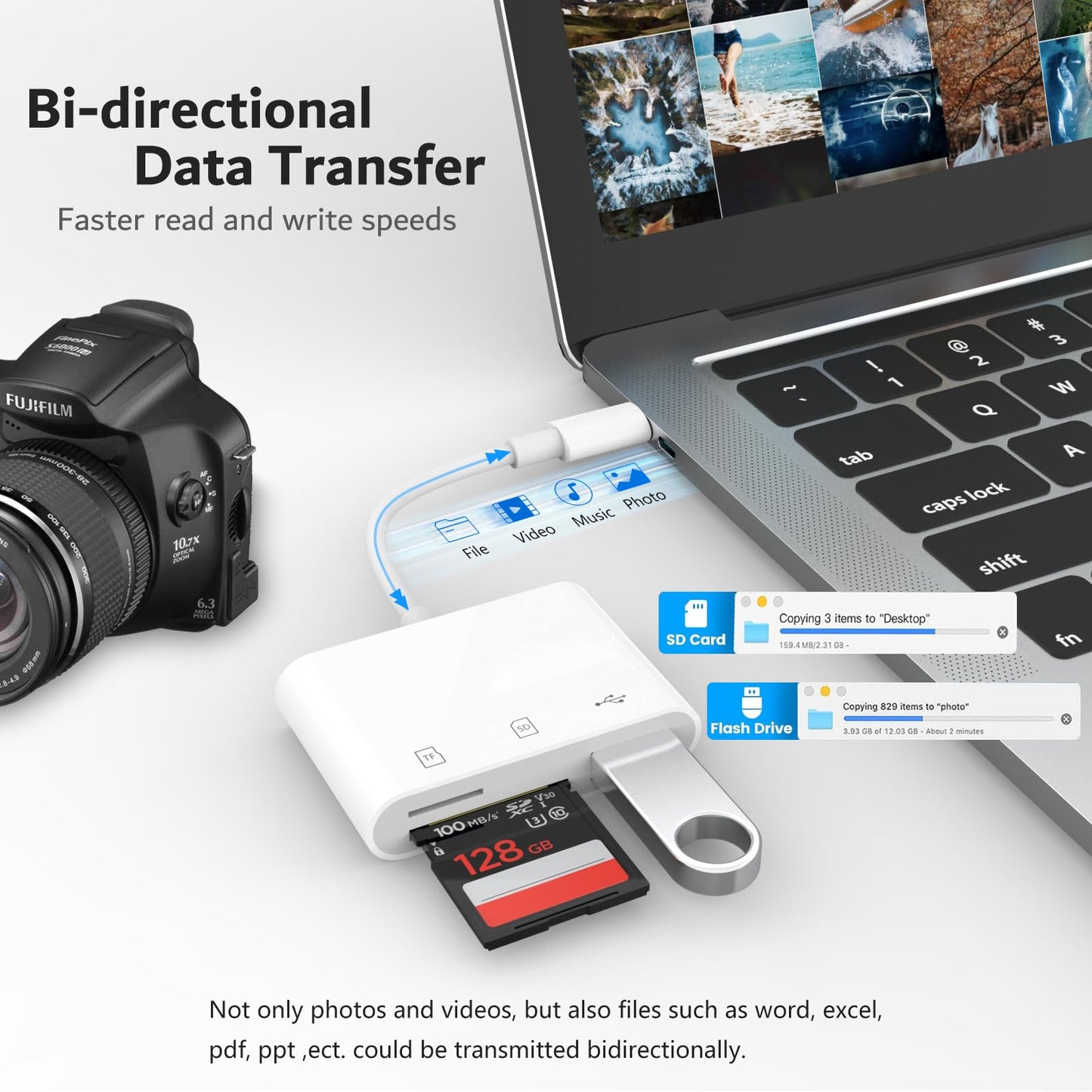 USB C SD Card Reader for iPhone 17/16/15, AIDOUBARA Memory Card Reader with SD Micro SD and USB Port, Digital Camera Adapter Compatible with iPad