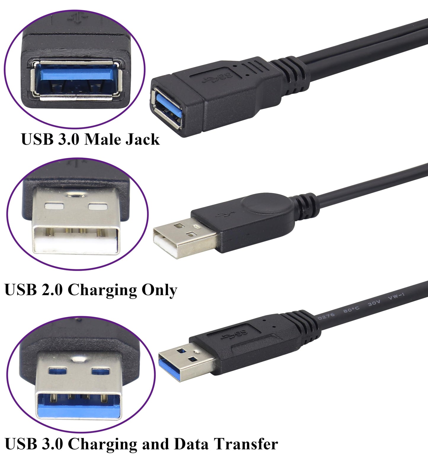 AAOTOKK USB A 3.0 Y Splitter Cable, USB 3.0 A Female to Dual USB 3.0 A Male + USB 2.0 A Male Extra Power Charging & Data Transfer Dual USB Y Splitter