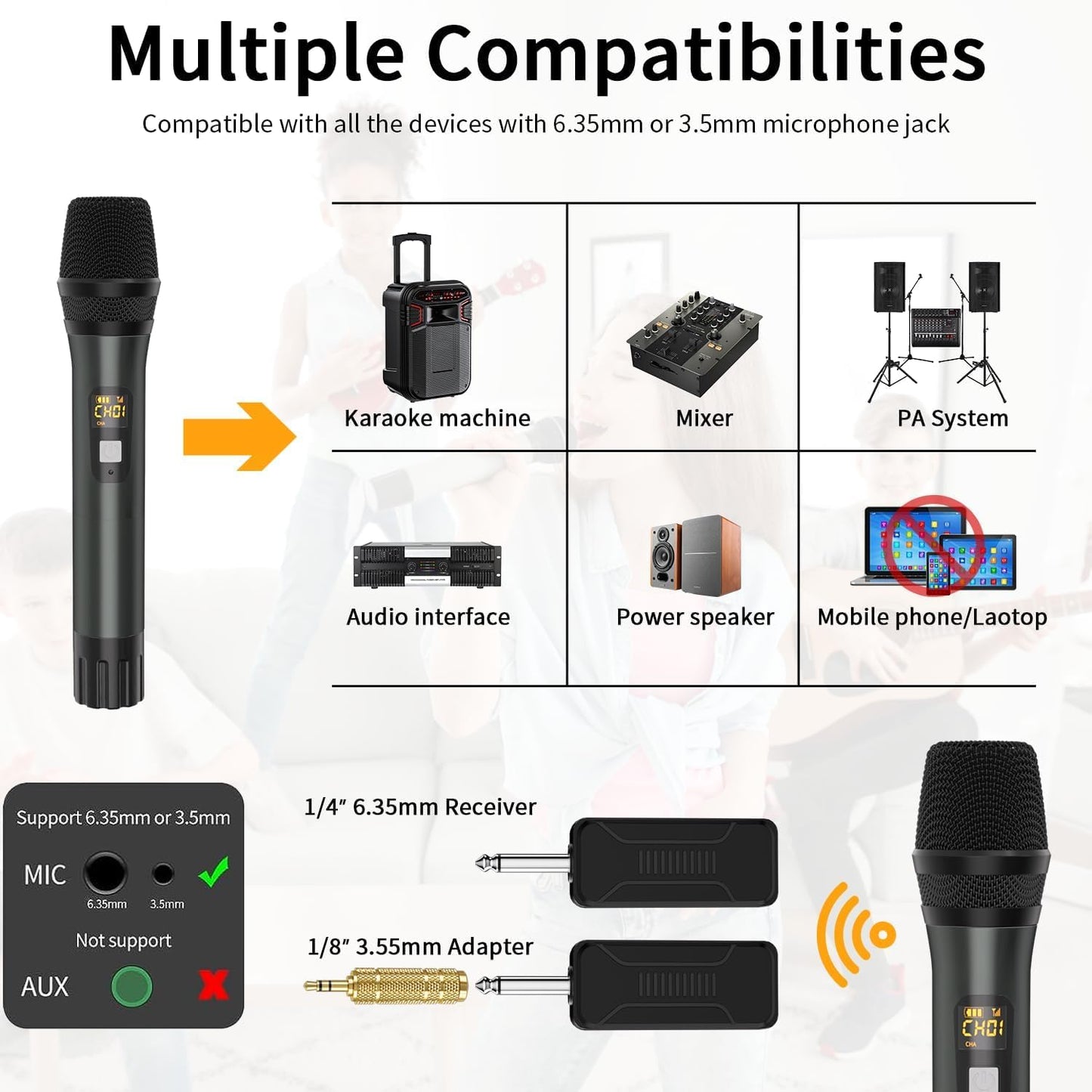 voijump Wireless Microphone, Handheld UHF Dual Metal Cordless Dynamic Mic System with Rechargeable Receiver,200ft Range,for Karaoke, Speech, Party