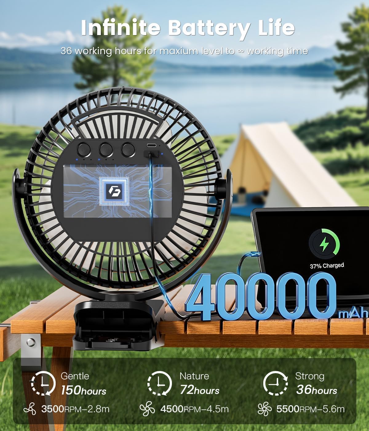 40000mAh Clip on Fan for Golf Cart, Up to 127Hrs Portable Rechargeable Fans