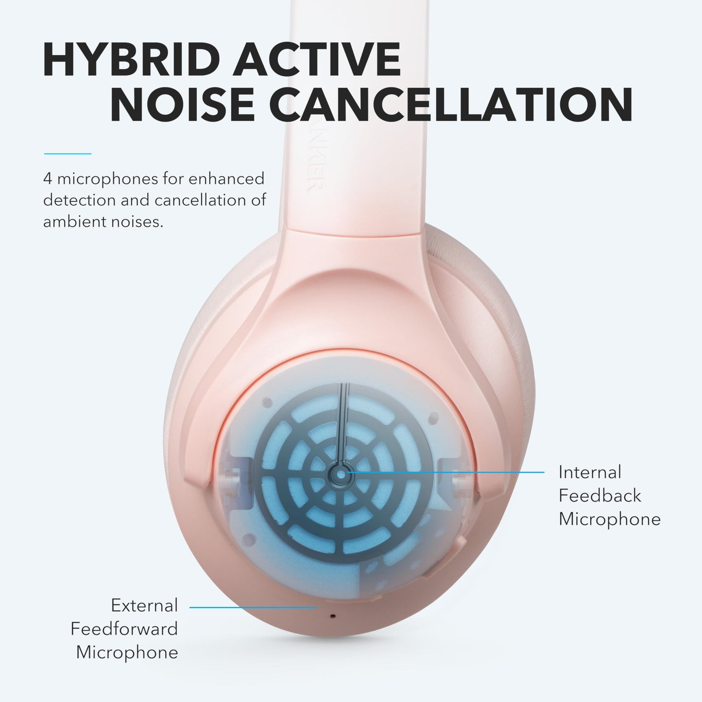 Soundcore Anker Life Q20 Hybrid Active Noise Cancelling Headphones, Wireless Over Ear Bluetooth Headphones, 60H Playtime, Hi-Res Audio, Deep Bass…