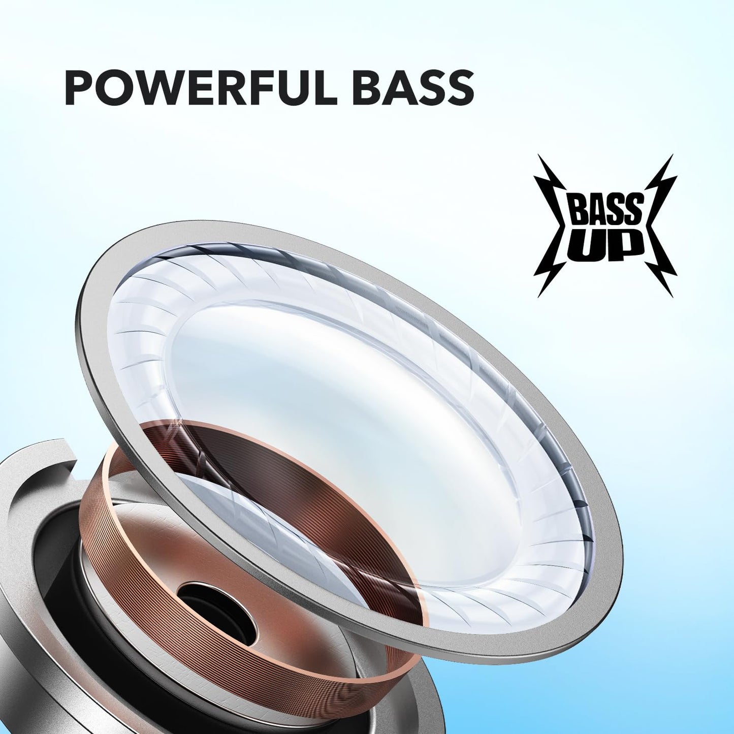 Soundcore by Anker P20i True Wireless Earbuds, with Big Bass, 30H Playtime