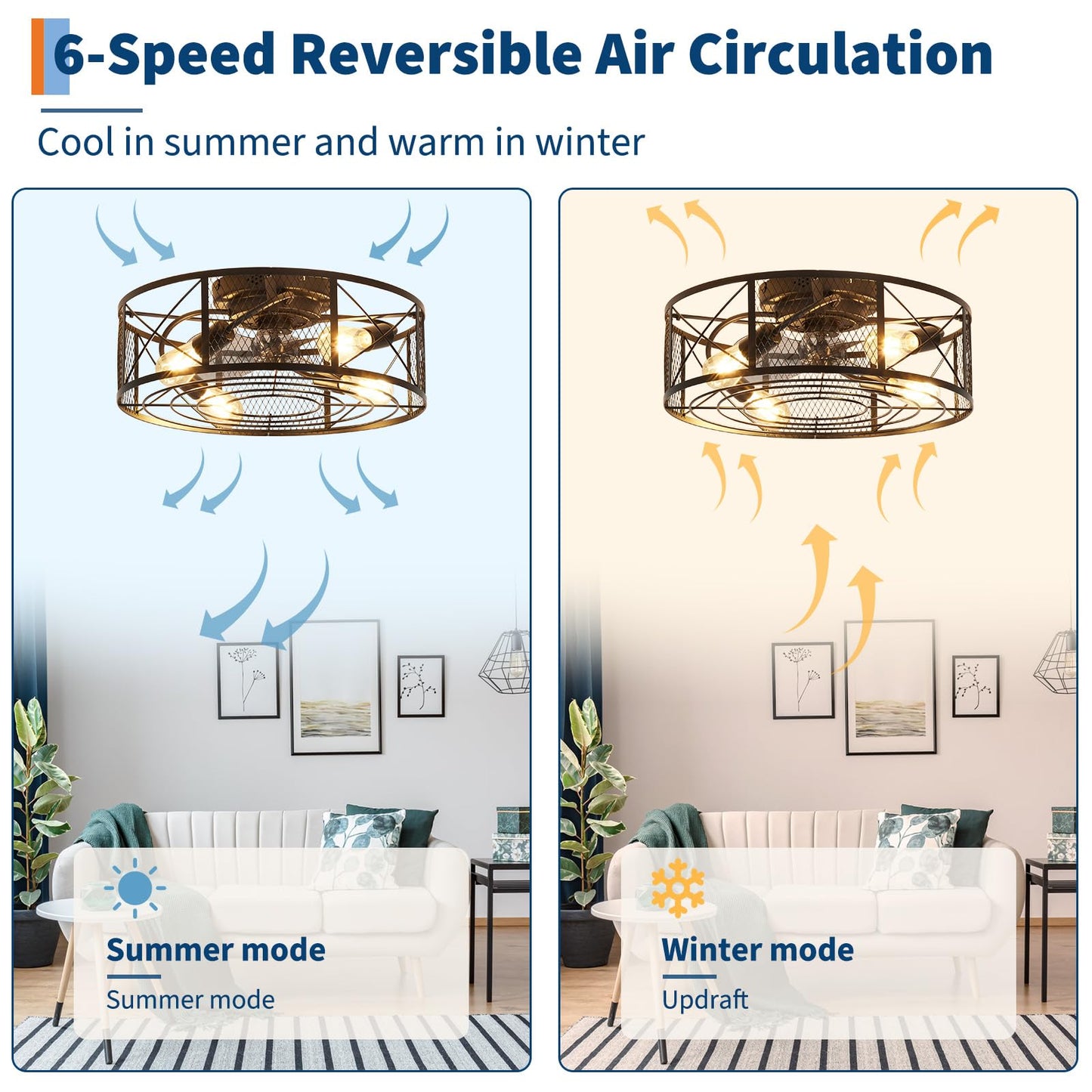 Klysiora Ceiling Fans with Lights and Remote,20'' 240W 6-Speed Adjustable Timer Ceiling Fans,Flush Mount Fandelier Cooling Fan for Bedroom, Kitchen