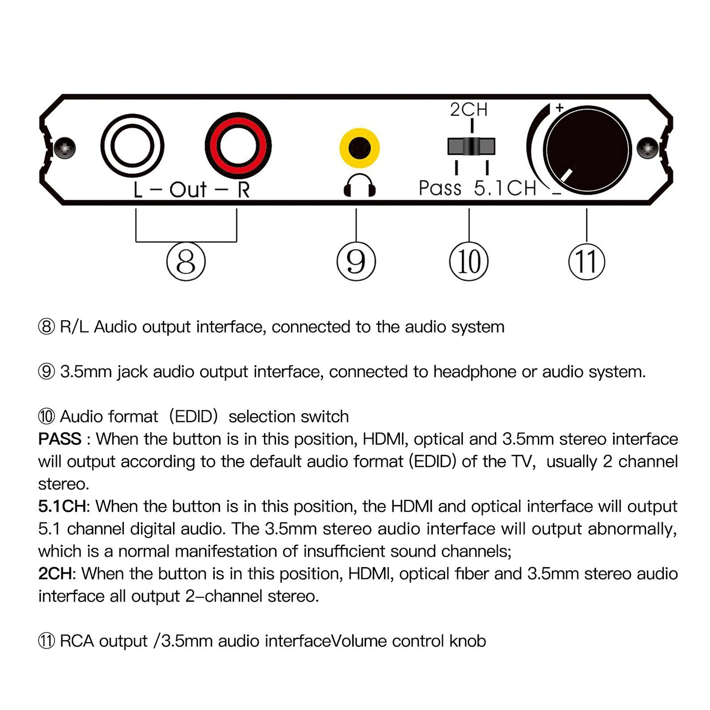KLEAWARTE HDMI Audio Extractor Adapter HDMI to Optical SPDIF 3.5mm Stereo L/R Audio Converter Volume Control