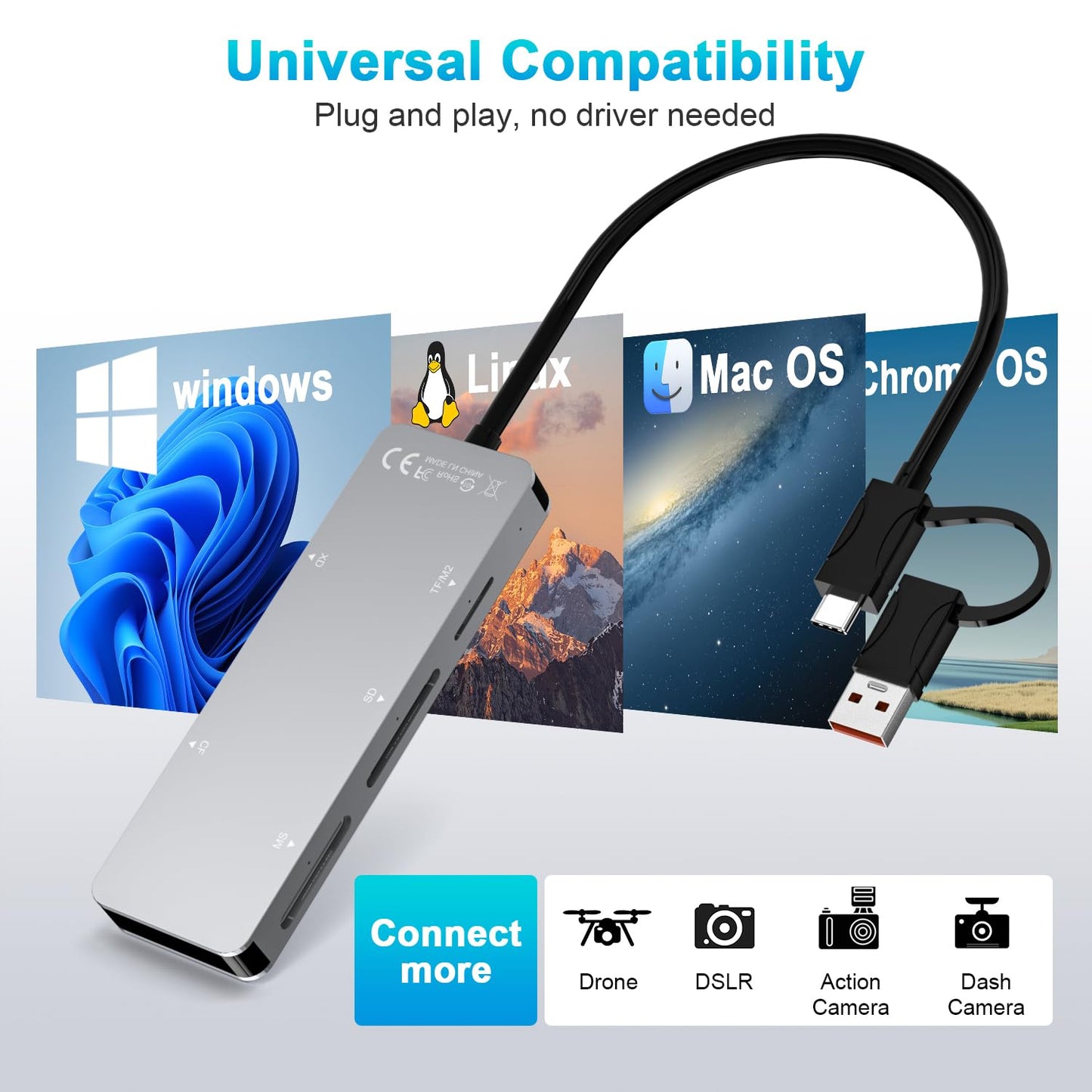 5-in-1 USB 3.0 Card Reader - 5Gbps Memory Stick Pro Duo Adapter for TF/SD/MS/M2/XD/CF, USB A&USB C Memory Stick Pro Duo Reader for iPhone