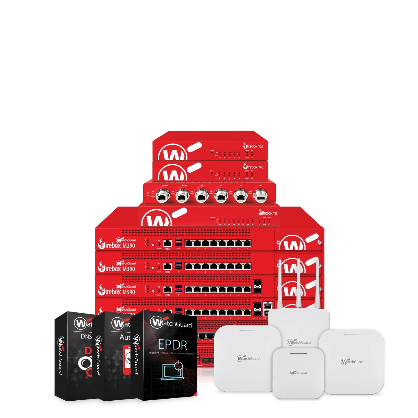 WatchGuard Firebox T45 Network Security Appliance with 1 Year Standard Support License - Advanced Firewall, VPN, Intrusion Prevention (WGT45001)