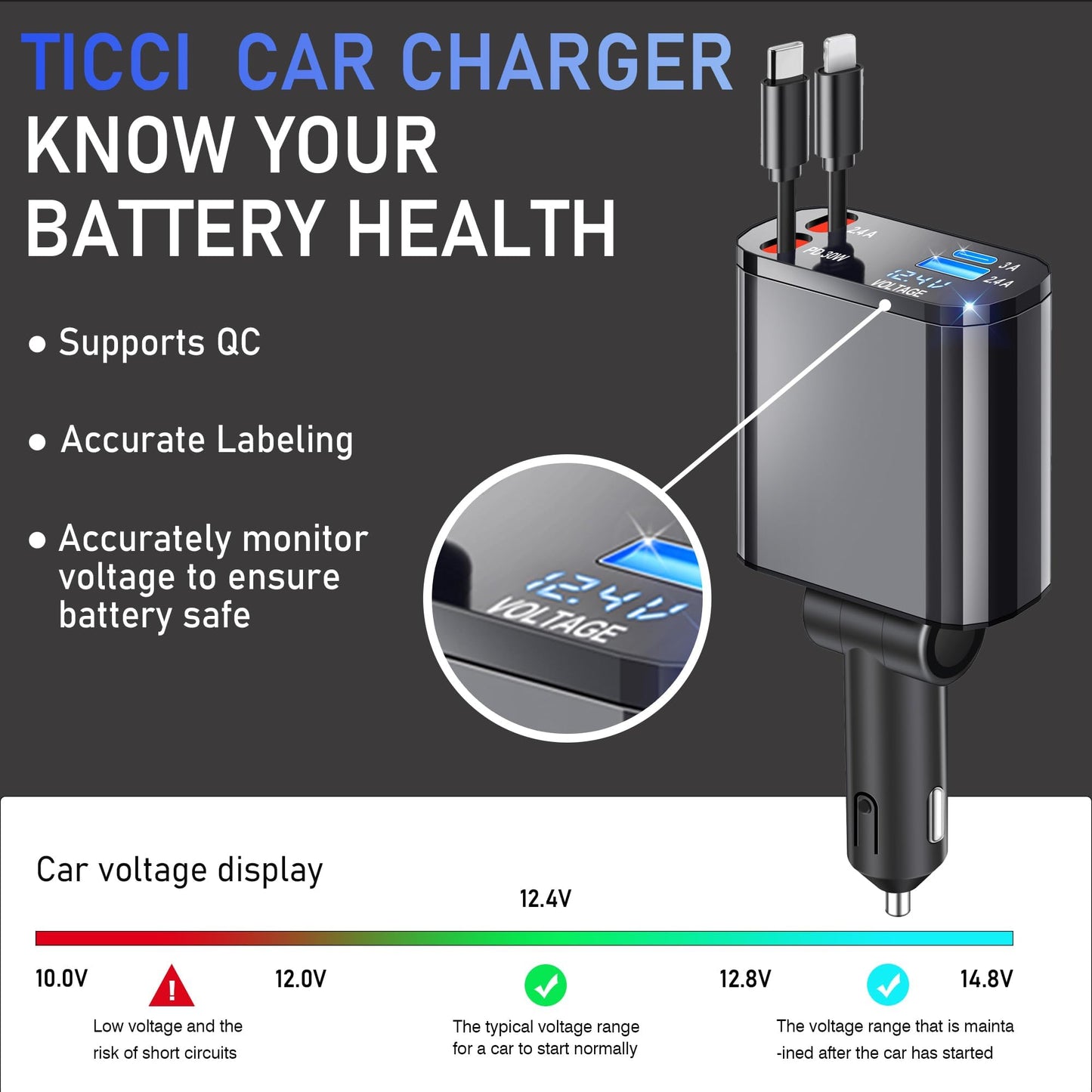 TICCI Retractable Car Charger [60W USB C with Cables] 4-in-1 Retractable Car Charger Fast Charging for iPhone 16, 15, 14, 13, 12 Series, USB-C