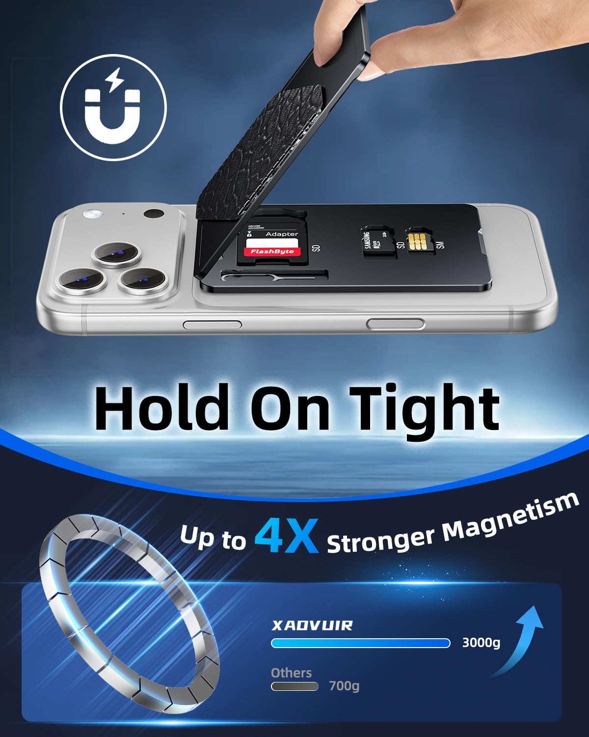 XAOVUIR for MagSafe Wallet Card Holder, Strong Magnetic Wallet Card Holder Stand, [Hold 2 Cards + 2 SD Cards] RFID Blocking Mag Safe Phone Wallet