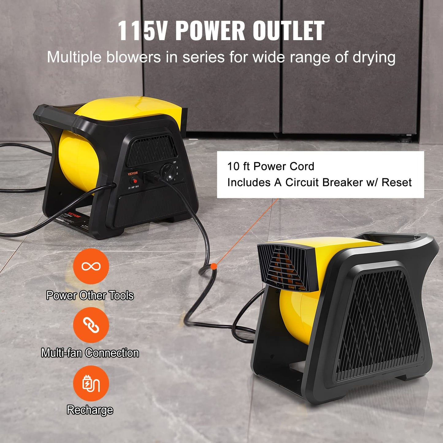 VEVOR Pivoting Utility Fan, 600 CFM High Velocity Floor Blower for Drying