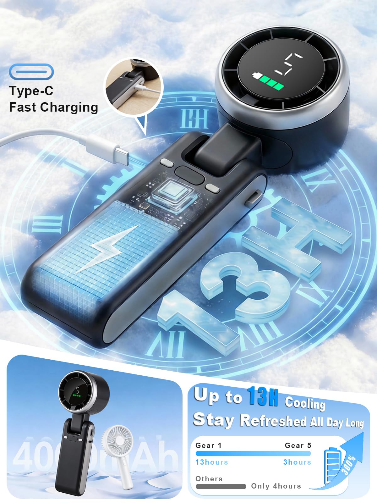 KIMWIND Portable Handheld Turbo Fan, 5 Gear Wind, Battery Operated, Up to 13 Working Hours Rechargeable Fan, 3 IN 1 Hand Fans with Air Turbo Tech