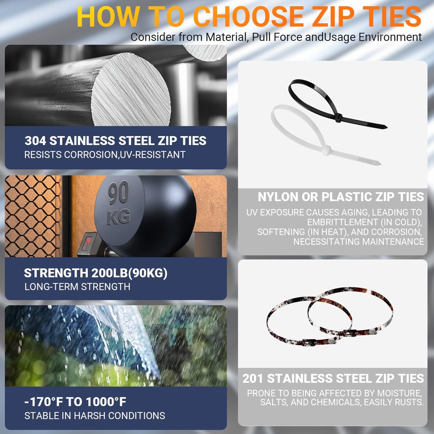 100PCS 15.7 inch 304 Stainless Steel Zip Ties Metal Zip Ties Heavy Duty Locking Cable ties Strap for Exhaust Wrap, Garage, Outdoor (15.75)