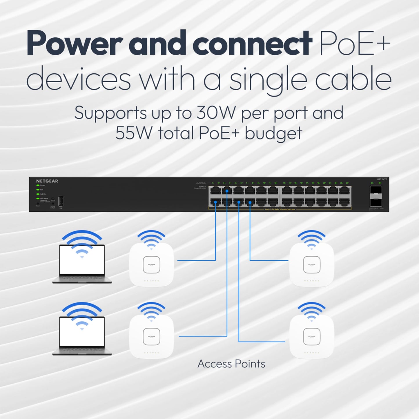 NETGEAR S350 Series 10-Port Gigabit Ethernet PoE+ Smart Managed Essentials Switch - 8 x 1G PoE+ @ 55W, 2 x 1G Dedicated SFP - Desktop or Wall-Mount