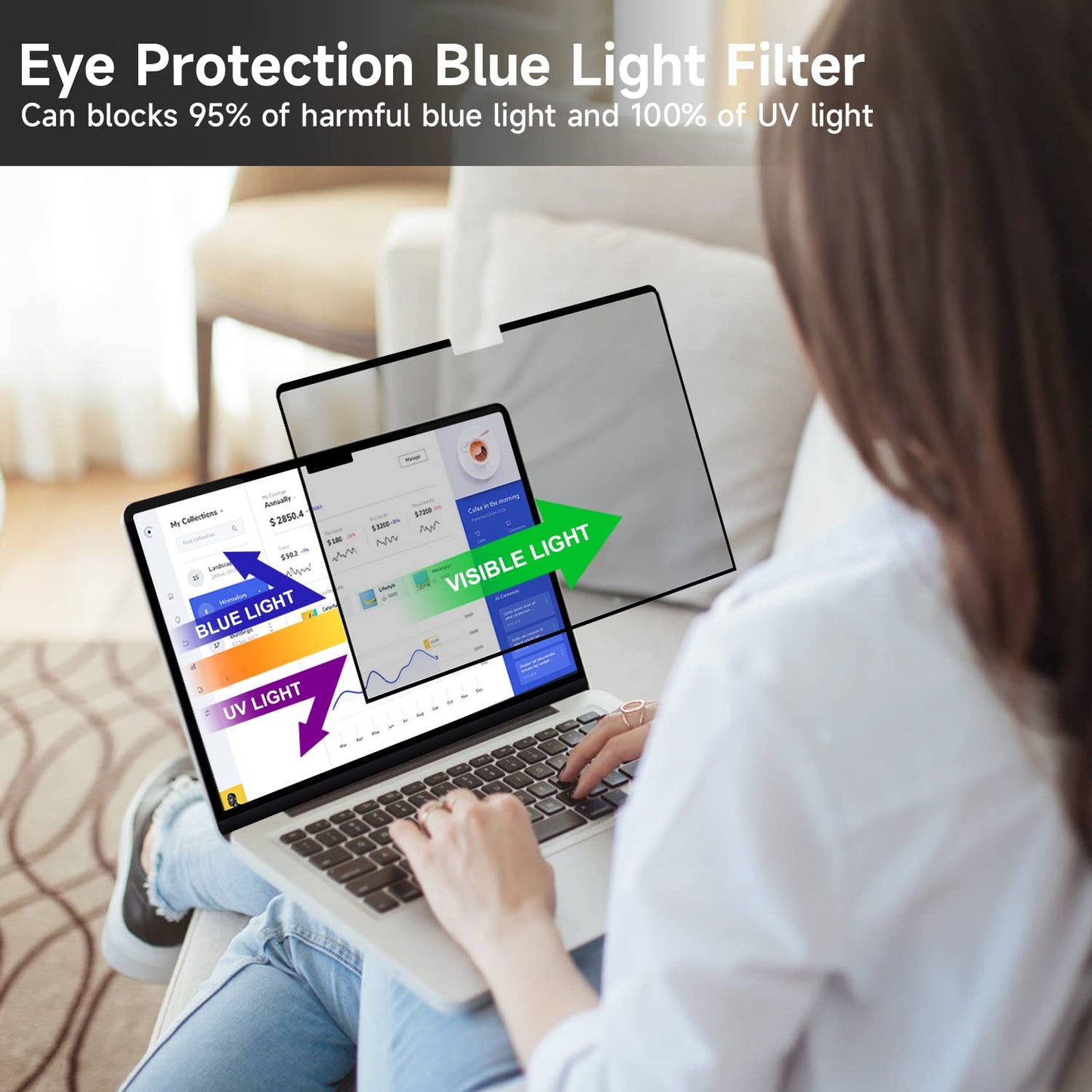 ANTOGOO V Upgrade Privacy Screen Filter Compatible with MacBook Pro 14 Inch (M3-M1 Chip), Removable Anti Blue Light Anti Glare Laptop Privacy Filter
