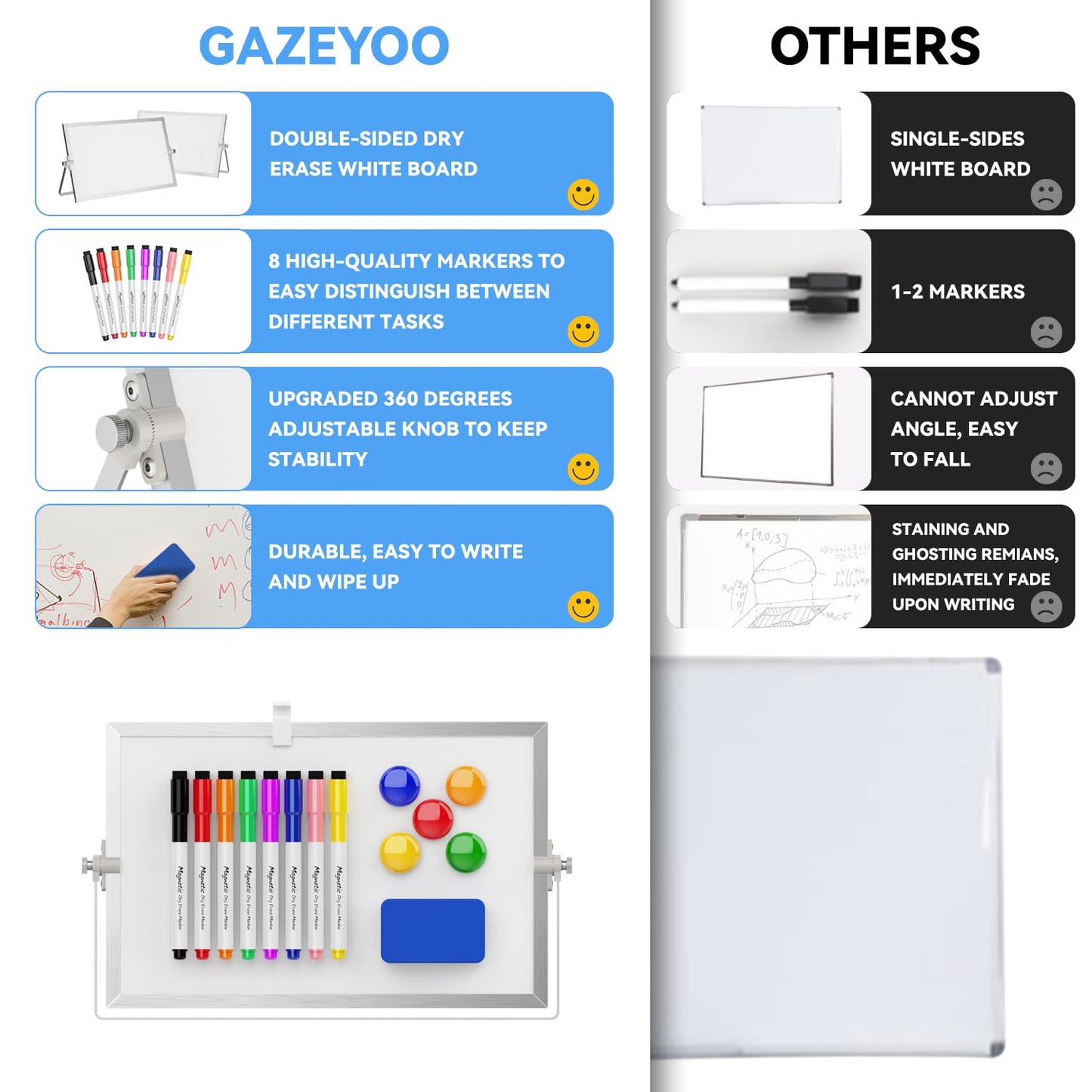 Dry Erase White Board, Cazeyoo Magnetic Desktop Whiteboard 8 x 12inch with Stand, 8 Markers, 4 Magnets and 1 Eraser, Portable Double-Sided White Board