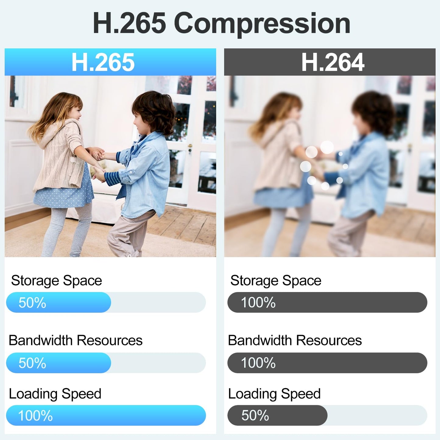 INNOSECU 12MP 32 Channel AI NVR, IP Video Recorder Supports 12MP/8MP/6MP/5MP/4MP IP Cameras, Face Detection, Human/Vehicle Detection, 4-SATA Up