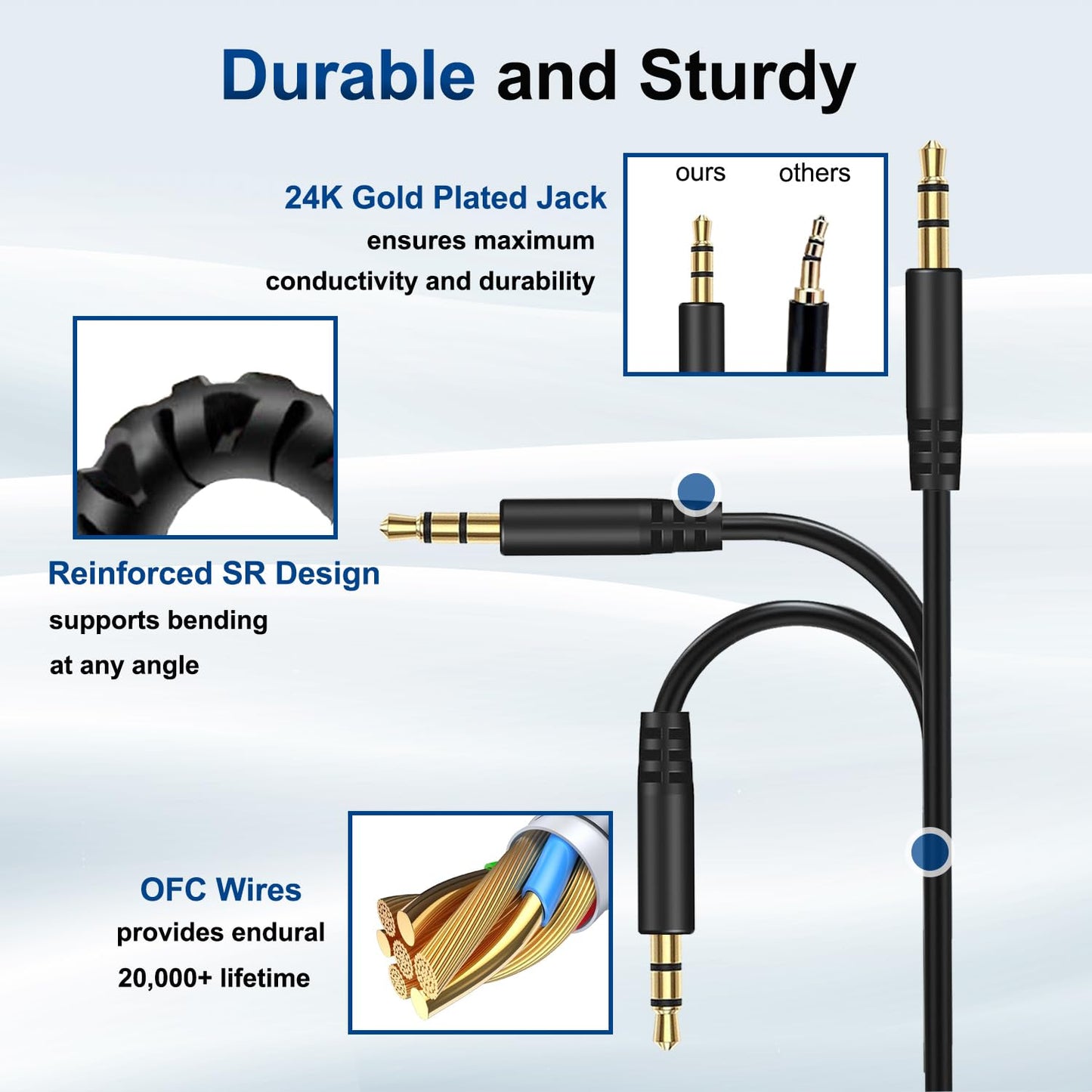 Replacement Audio Cable for Beats Headphones Wire 3.5mm to 3.5mm Aux Cord Compatible with Beats Solo2 Solo3 Studio3 Wireless HD Pro by Dr. Dre Sony…