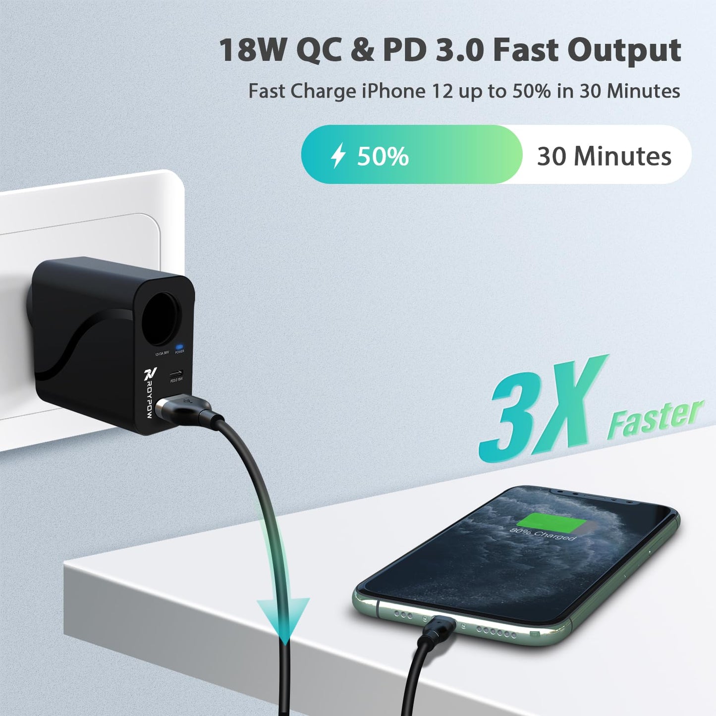 RoyPow AC to DC Converter, 110V/120V to12V Converter, 36W USB C Charger with Car Cigarette Lighter Socket, 3-Ports Wall Charger 18W PD3.0 Travel Plug