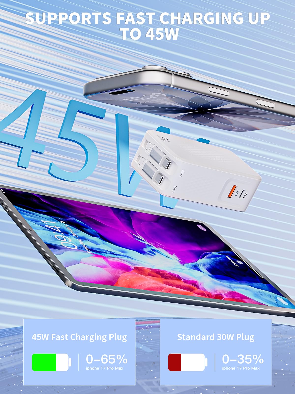 [Apple MFi Certified]45W Retractable iPhone 17 Charger Fast Charging, 4 in 1 Foldable Apple Charging Block Retractable Charger Dual USB Type C Cable