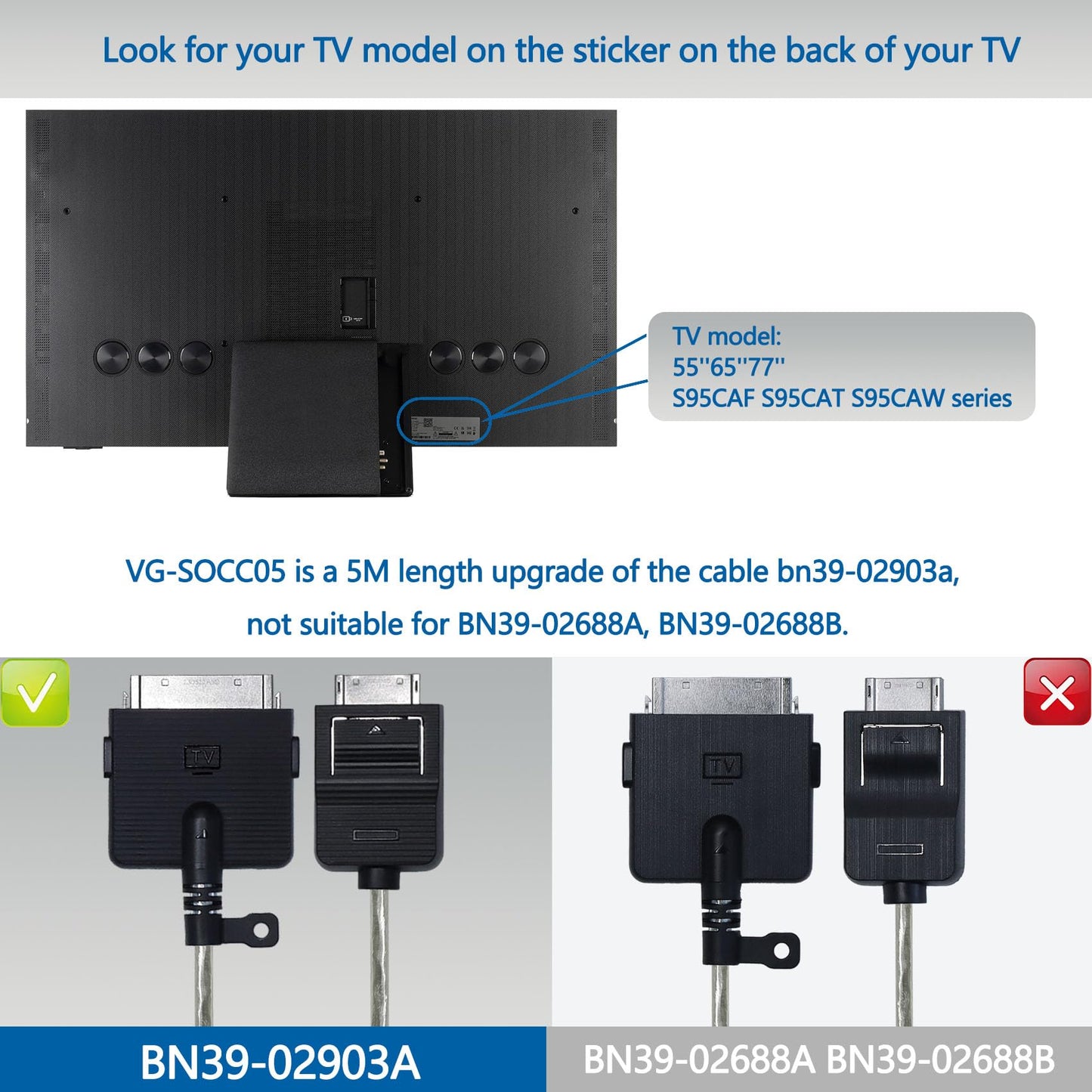 BN39-02903A One Connect Cable 2.5m/8.2ft Compatible with Samsung OLED 4K TV S95CAF S95DAF S95FAF Series QN55S95CAT (2023, 2024, 2025 OLED) TV HDMI