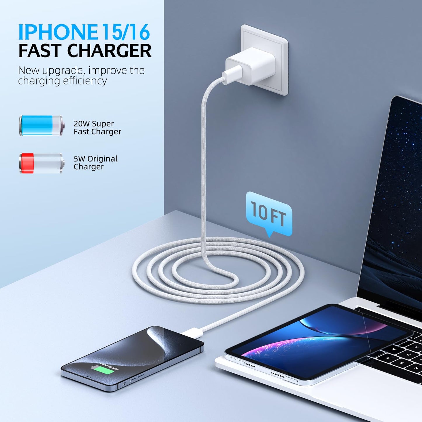 Fast Charging iPhone 17 16 15 Charger,2Pack 10 FT Long USB C Charger woven Cord with 20W USBC Fast Charger Block for iPhone 17/17 Air/17 Pro/17 Pro