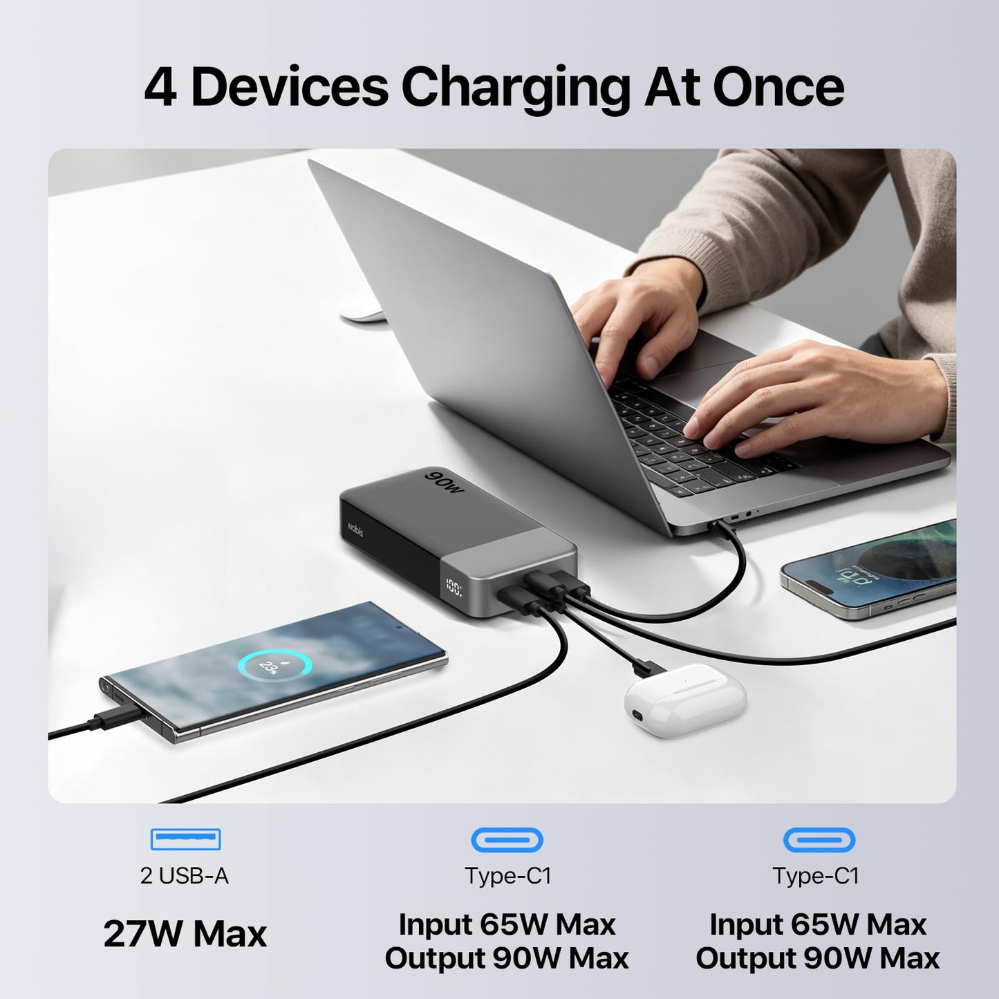 NOBIS Portable Charger 20000mAh 90W Laptop Power Bank