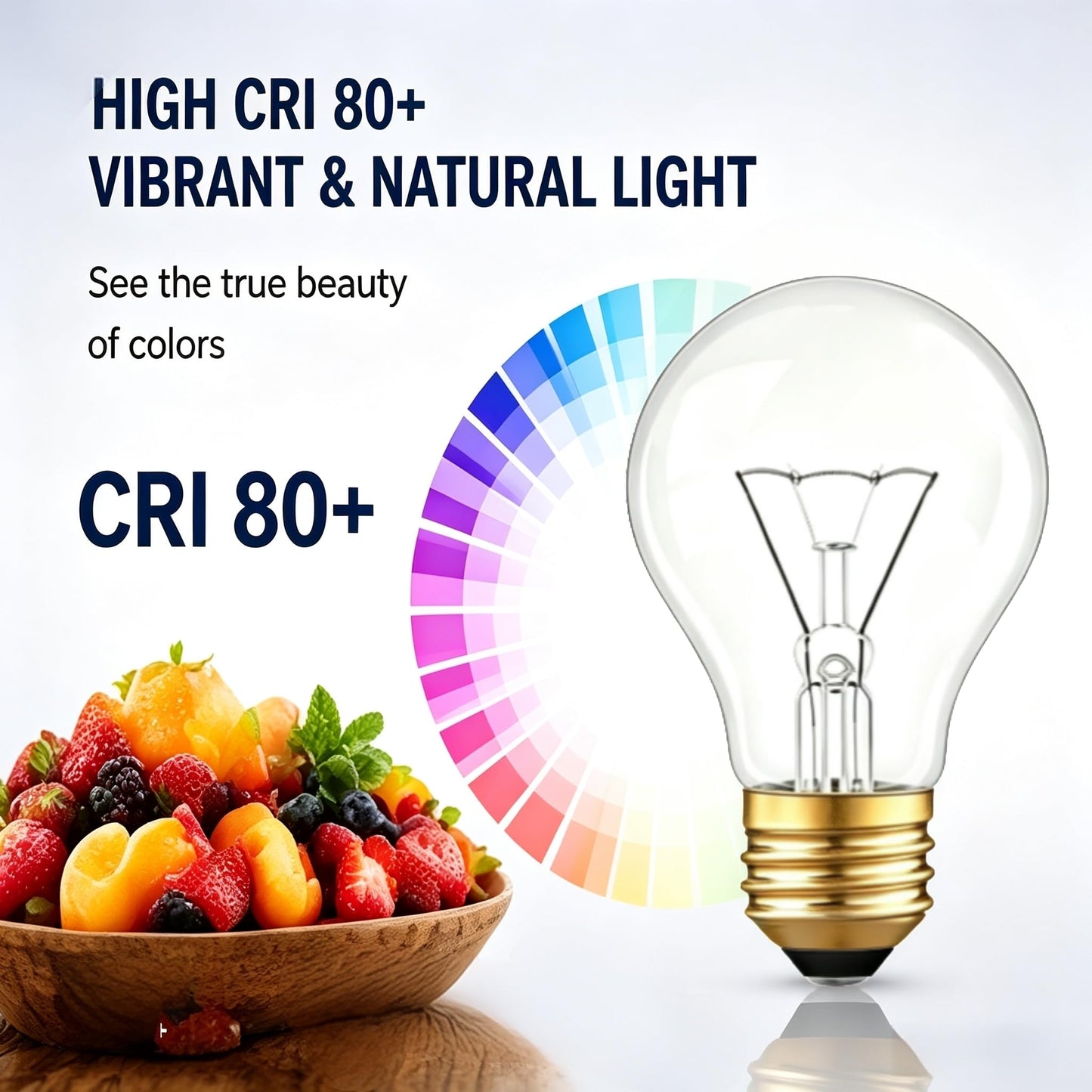 IWOPAN 60 Watt Incandescent Light Bulbs, Dimmable, A19, E26 Base, 6 Pack