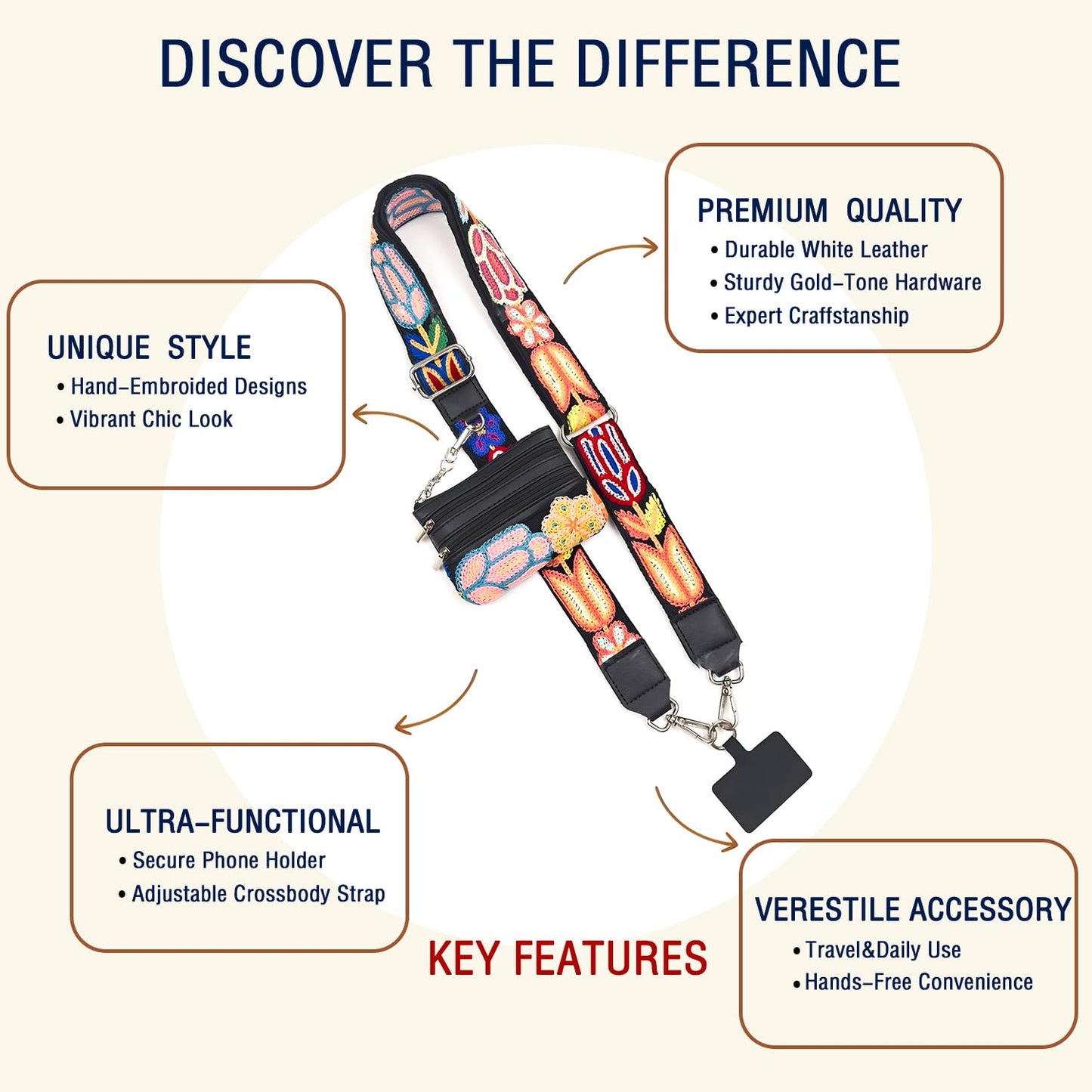 PowerDriver Clip and Go Strap for Phone with Wallet Crossbody,Cute Flower Embroidered Cellphone Lanyard for All Phones (Four Leaf Clover-Black) (Four