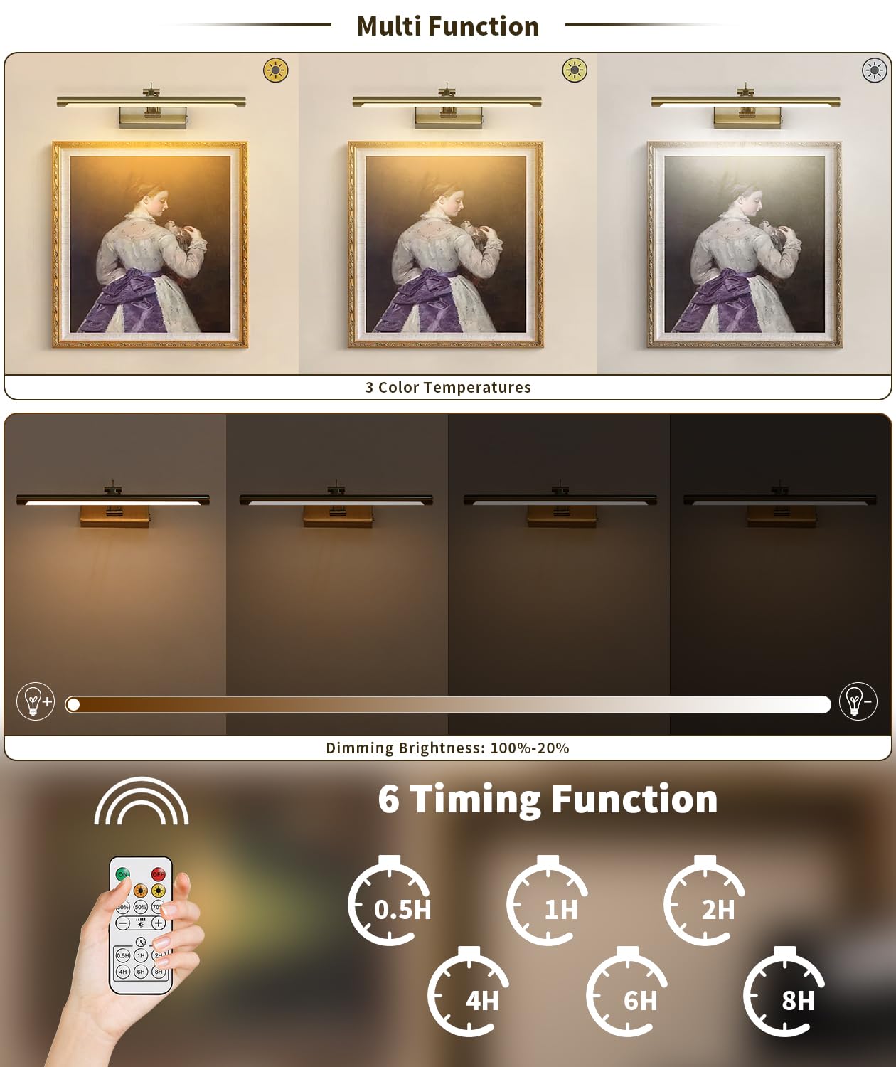 Joosenhouse Battery Operated Picture Light 5000mAh Rechargeable Wall Light 15.7" Wireless Picture Lights for Wall with Remote Control for Paintings